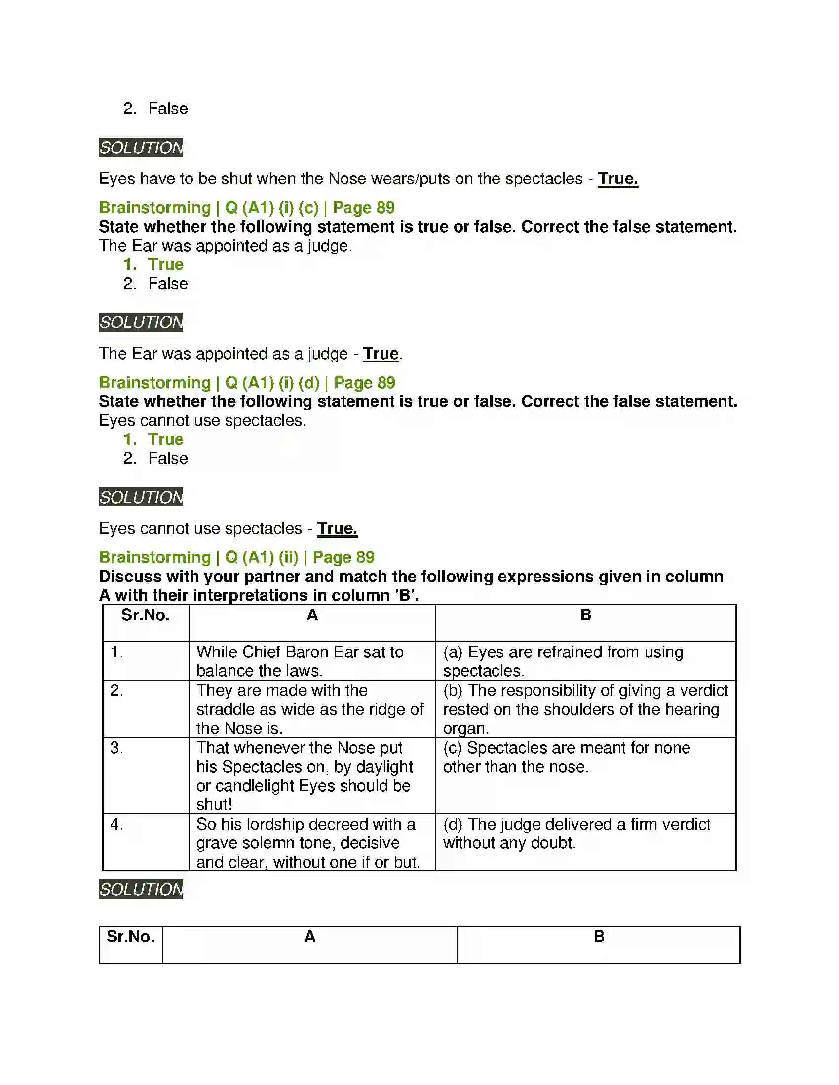 Maharashtra Board Class 11th English 2.5 Nose Versus Eyes Solution 4