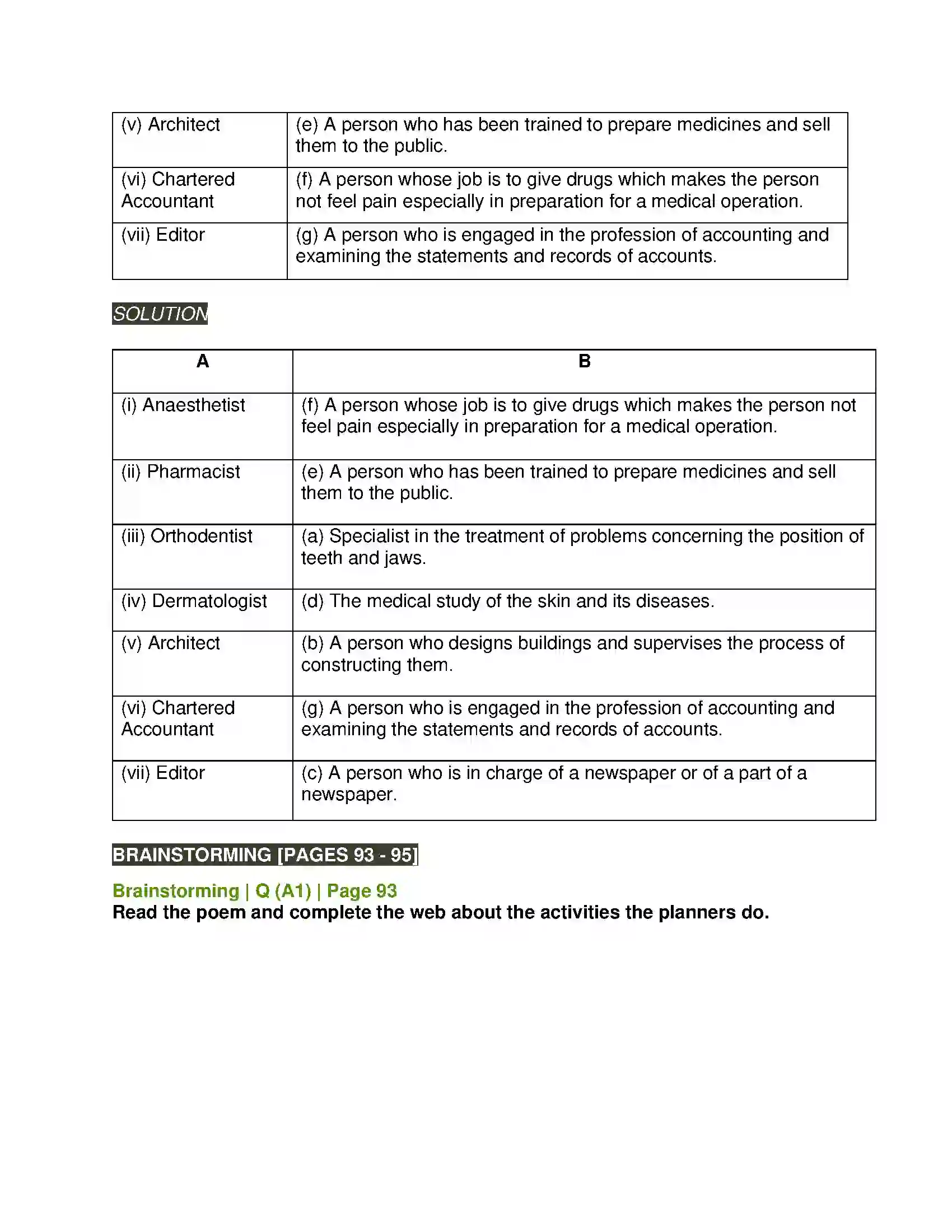 Maharashtra Board Class 11th English 2.6 The Planners Solution 2