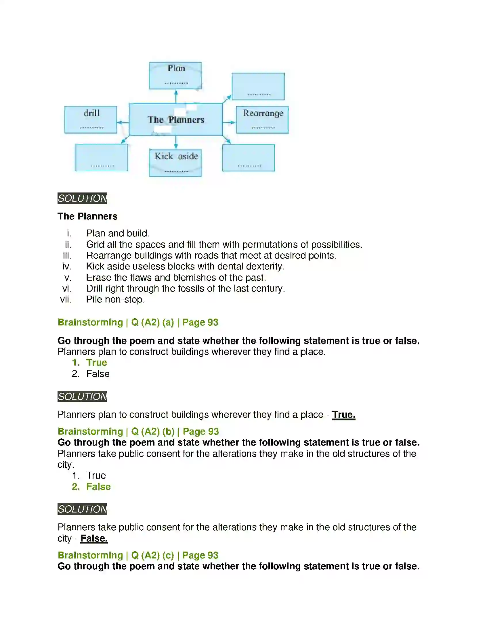 Maharashtra Board Class 11th English 2.6 The Planners Solution 3