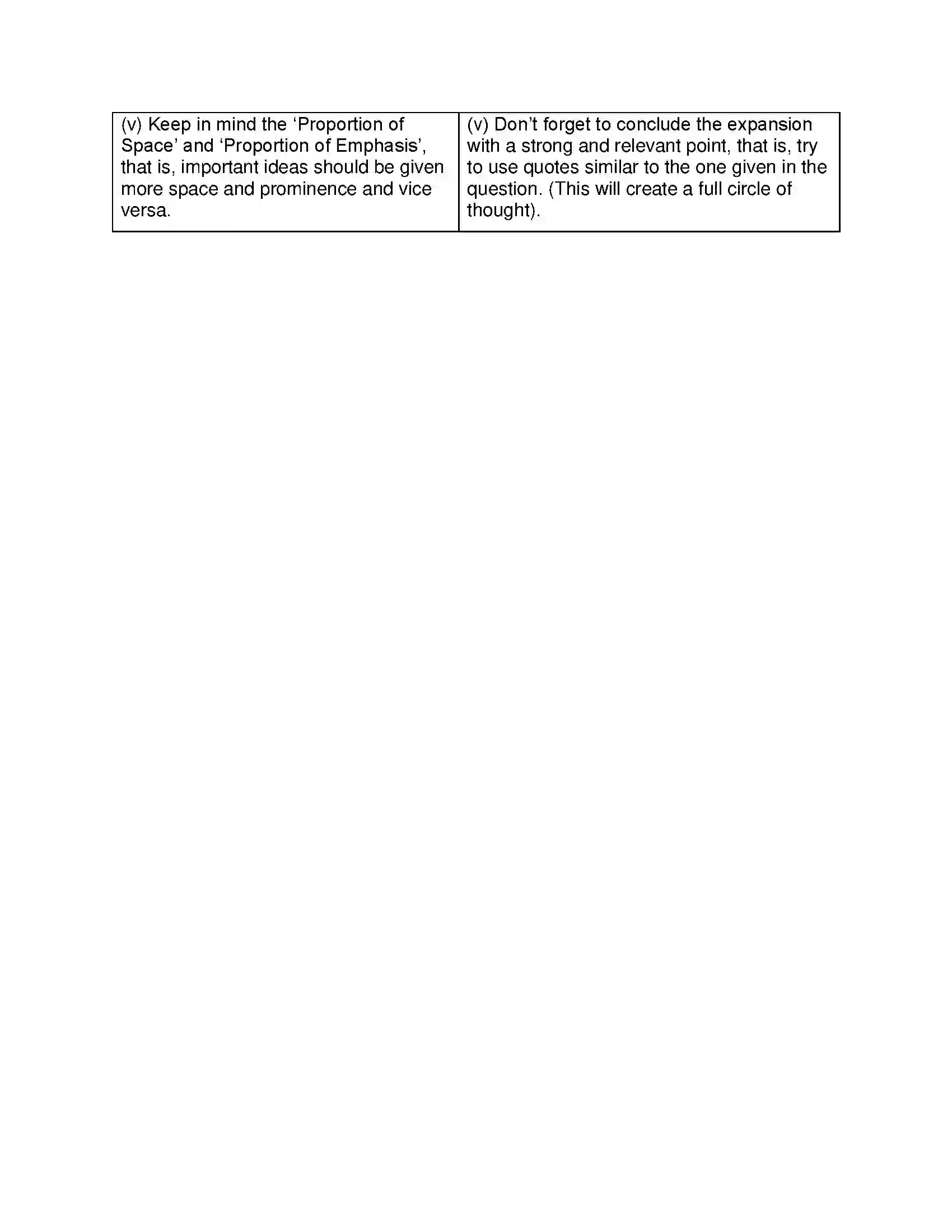 Maharashtra Board Class 11th English 3.1 Expansion of Ideas Solution 7