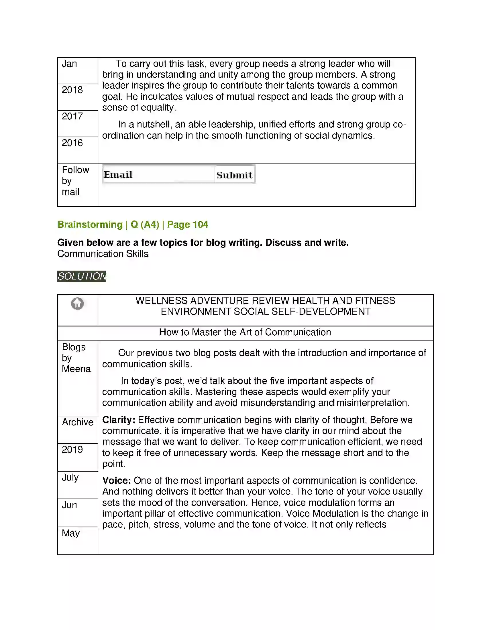 Maharashtra Board Class 11th English 3.2 Blog Writing Solution 12
