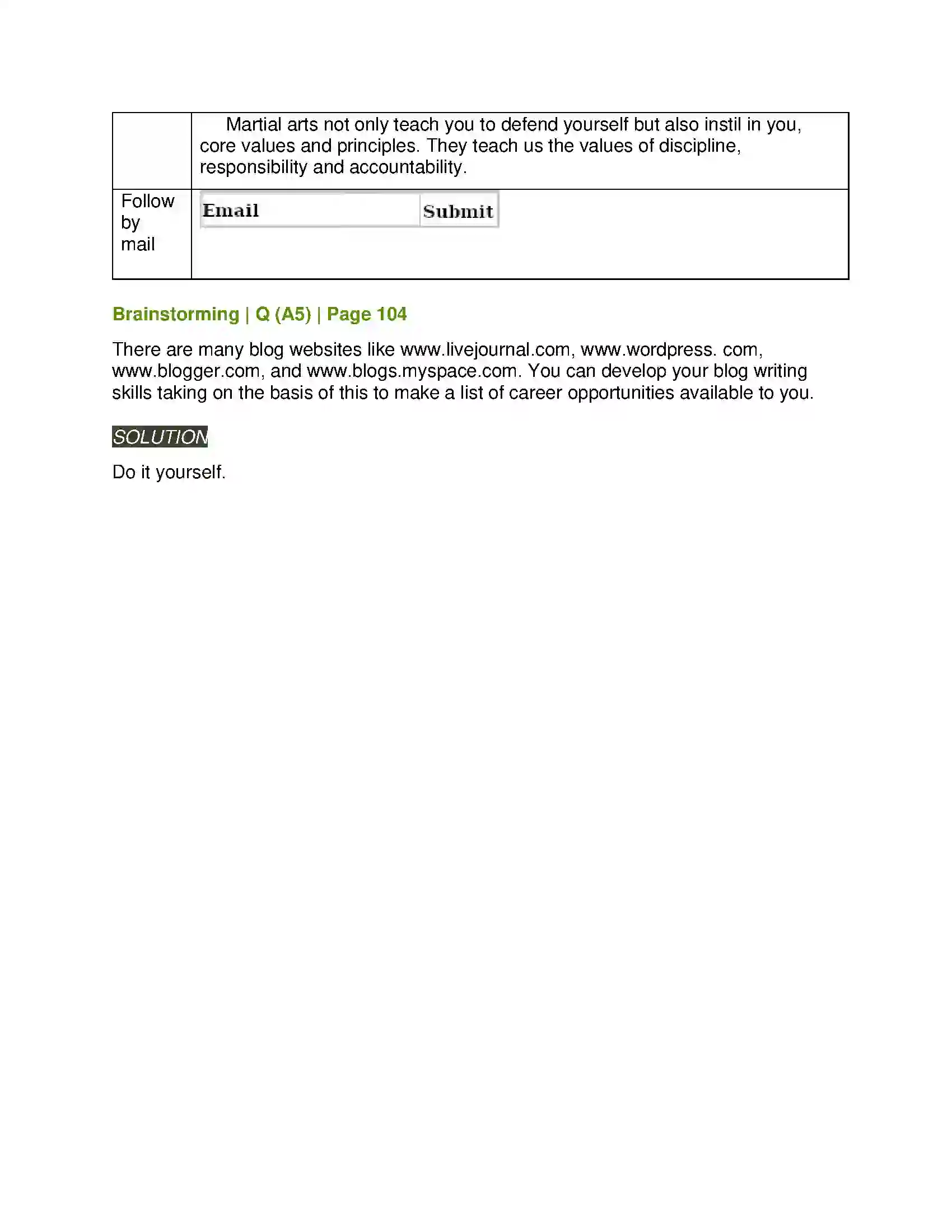 Maharashtra Board Class 11th English 3.2 Blog Writing Solution 15