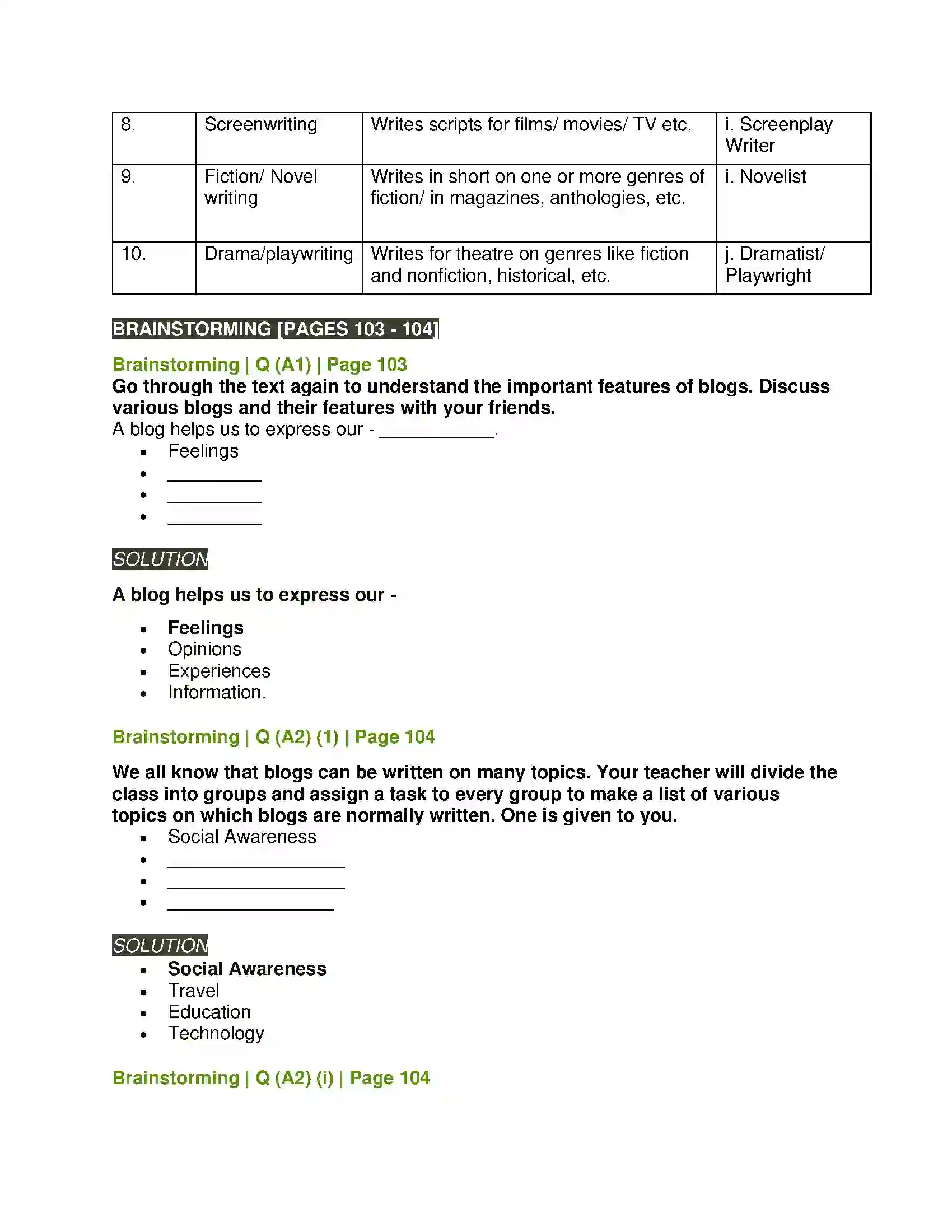 Maharashtra Board Class 11th English 3.2 Blog Writing Solution 3