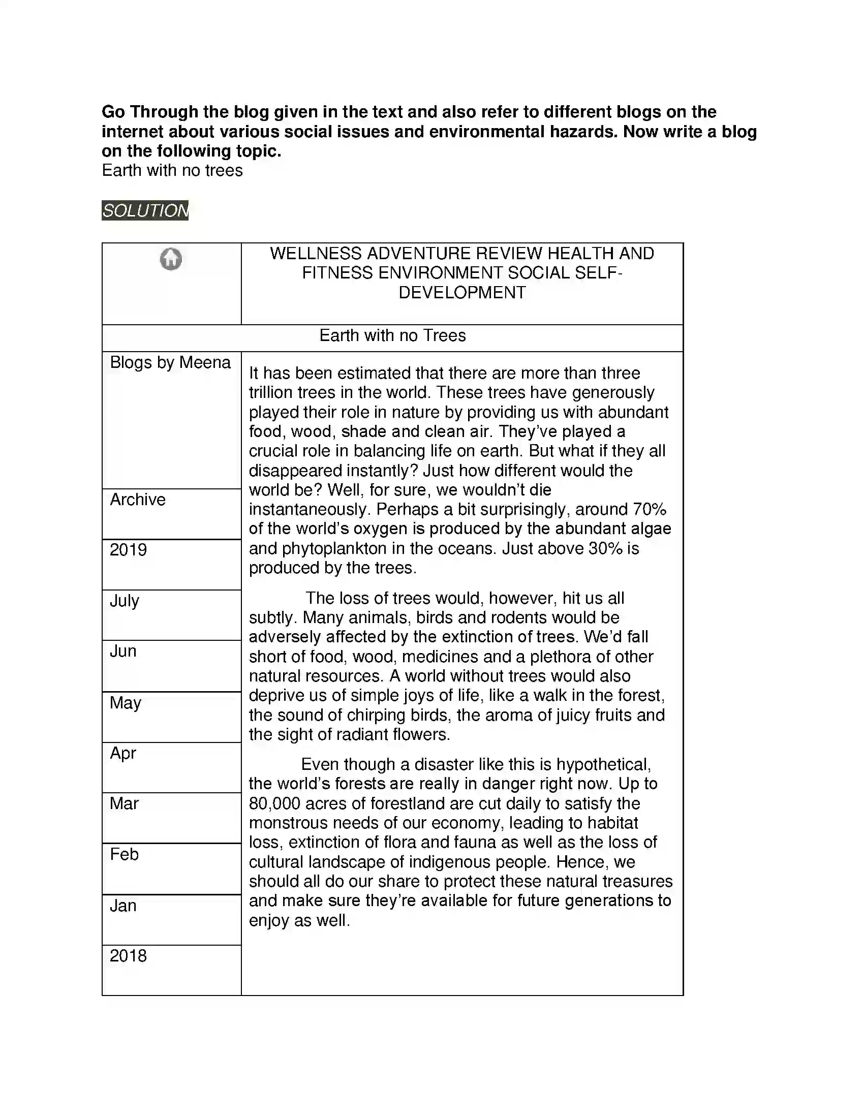 Maharashtra Board Class 11th English 3.2 Blog Writing Solution 4