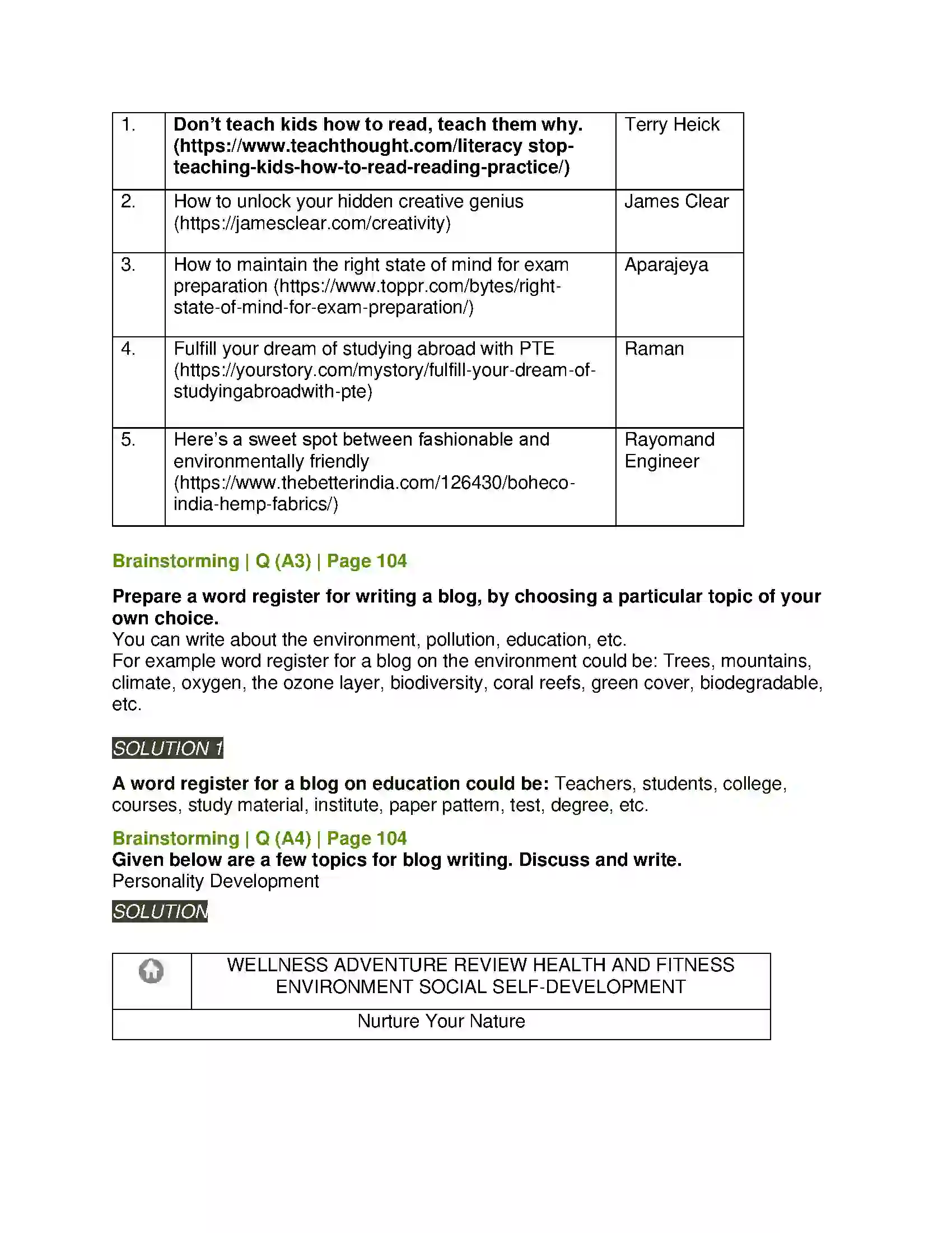 Maharashtra Board Class 11th English 3.2 Blog Writing Solution 8