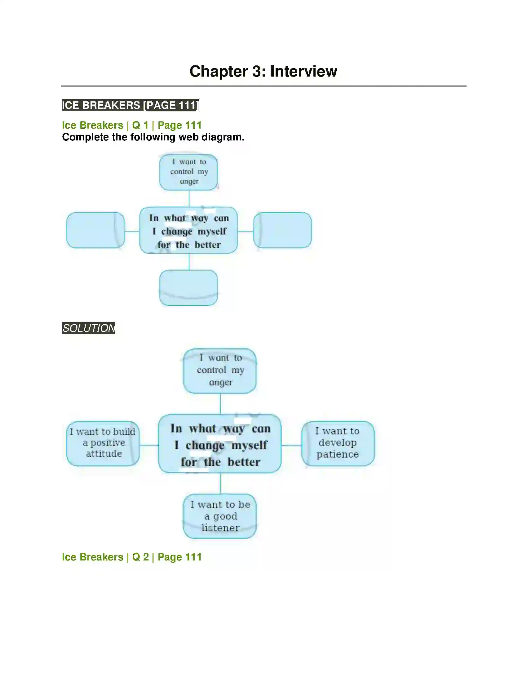 Maharashtra Board Class 11th English 3.4 Interview Solution 1