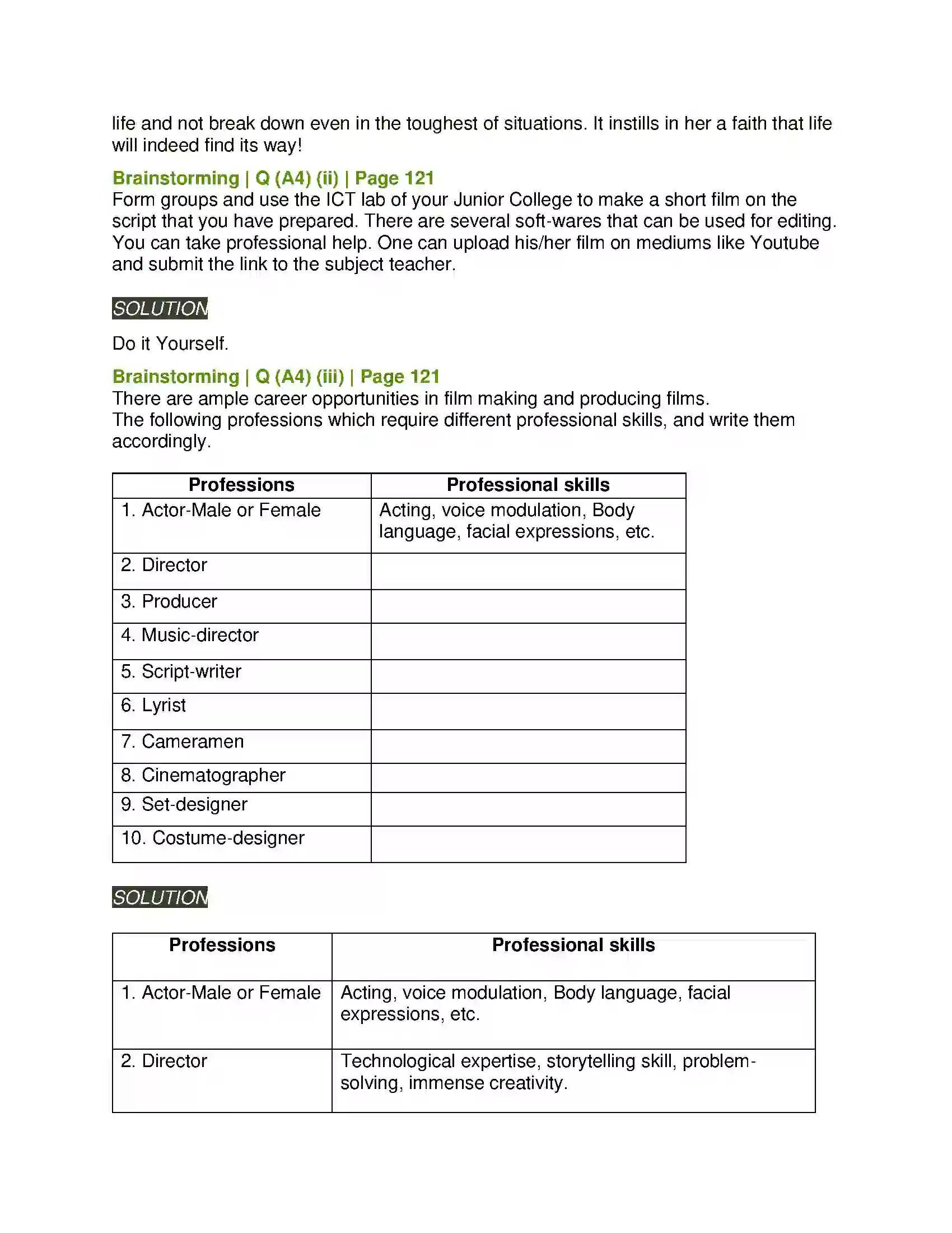 Maharashtra Board Class 11th English 3.5 Film Review Solution 7