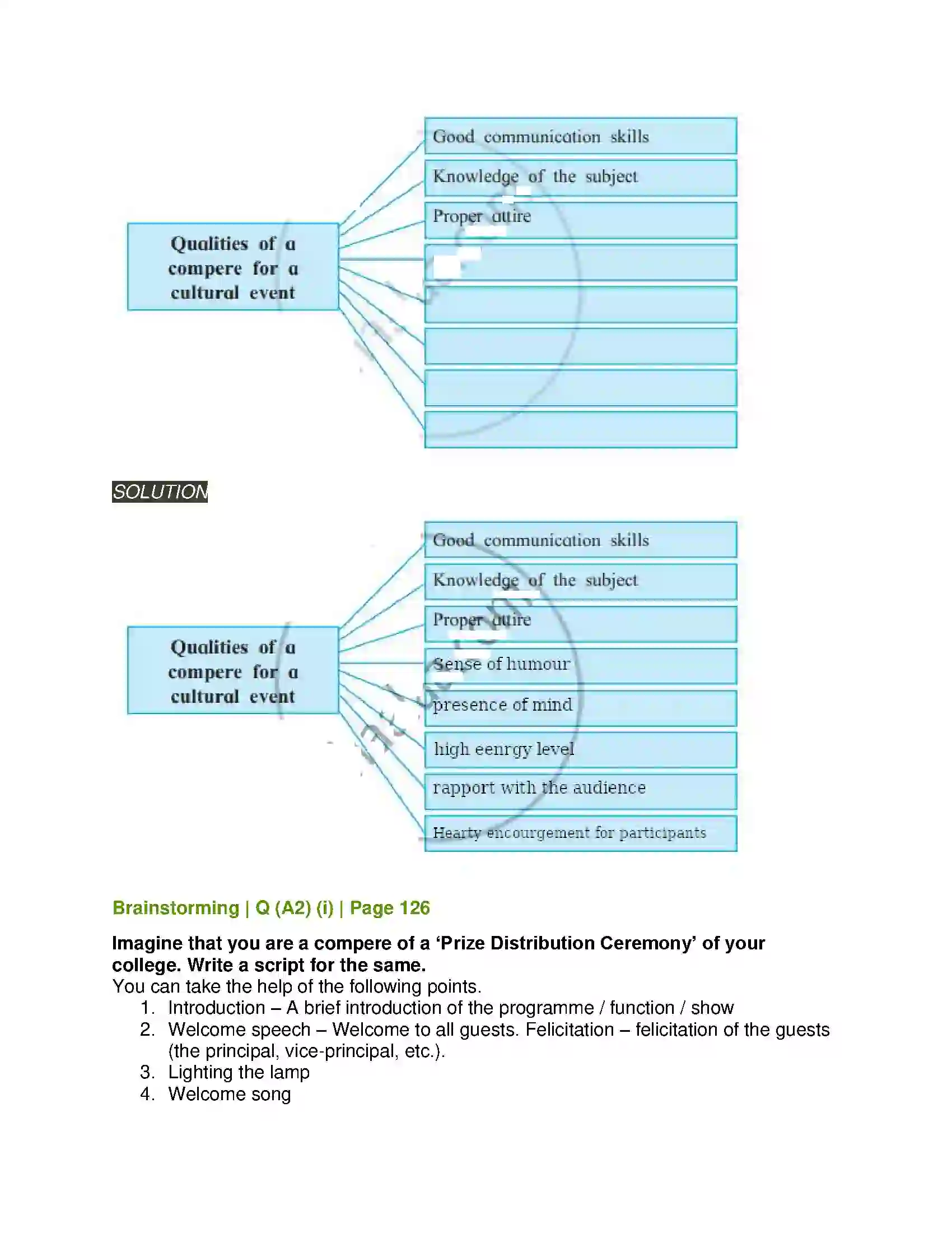 Maharashtra Board Class 11th English 3.6 The Art of Compering Solution 3