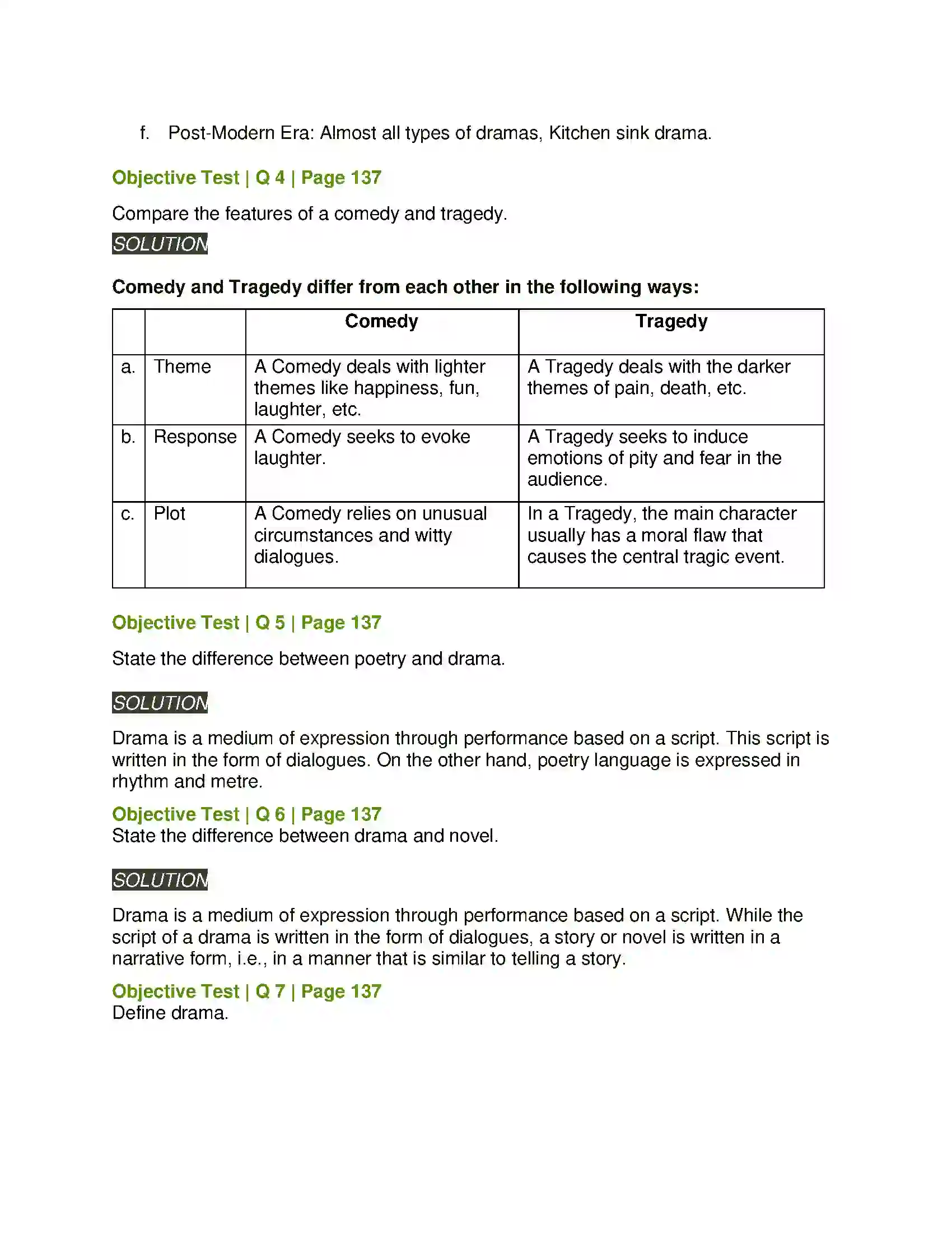 Maharashtra Board Class 11th English 4.1 History of English Drama Solution 2