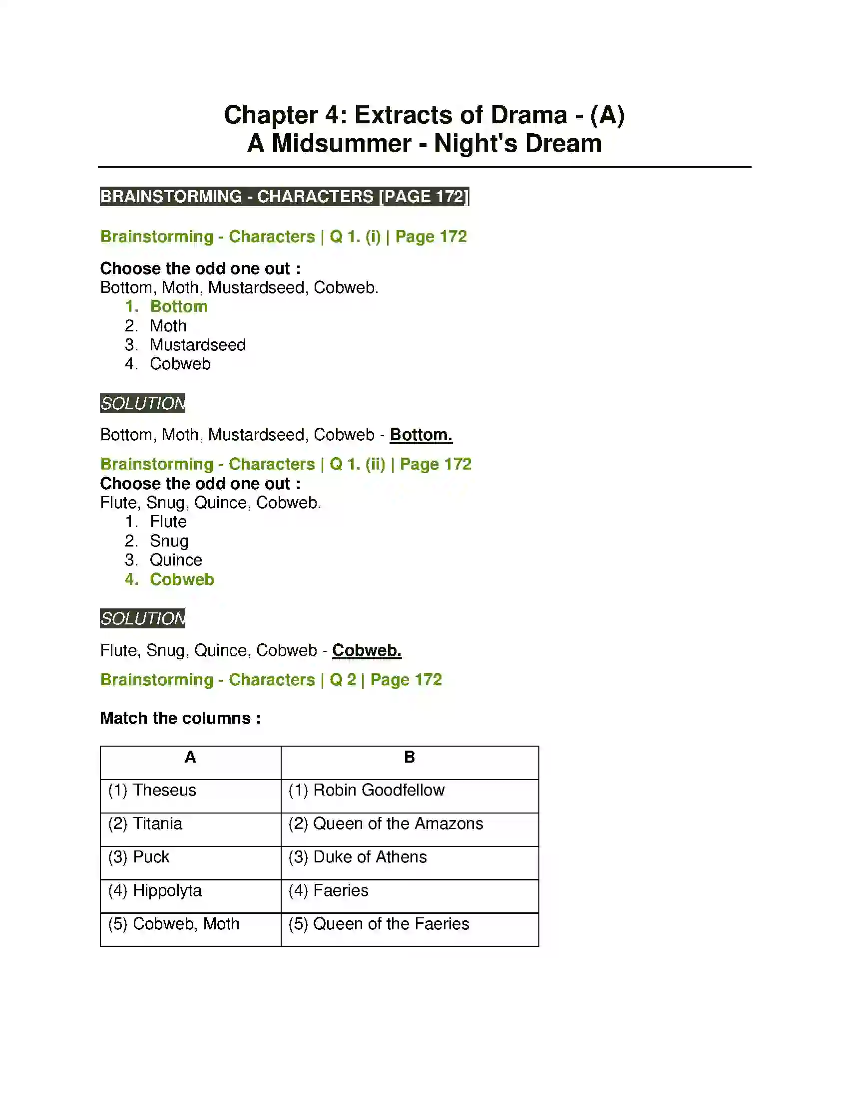 Maharashtra Board Class 11th English 4.3 Extracts of Drama - (A) A Midsummer - Nights Dream Solution 1