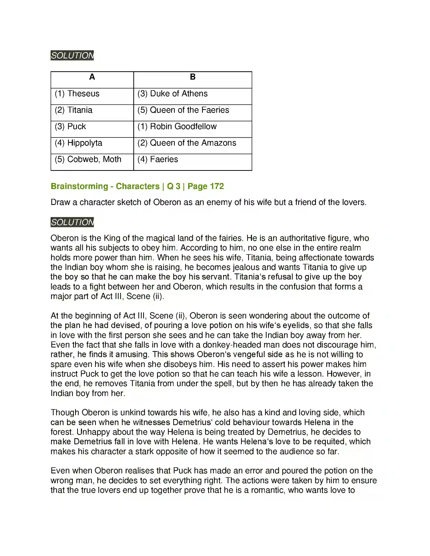 Maharashtra Board Class 11th English 4.3 Extracts of Drama - (A) A Midsummer - Nights Dream Solution 2