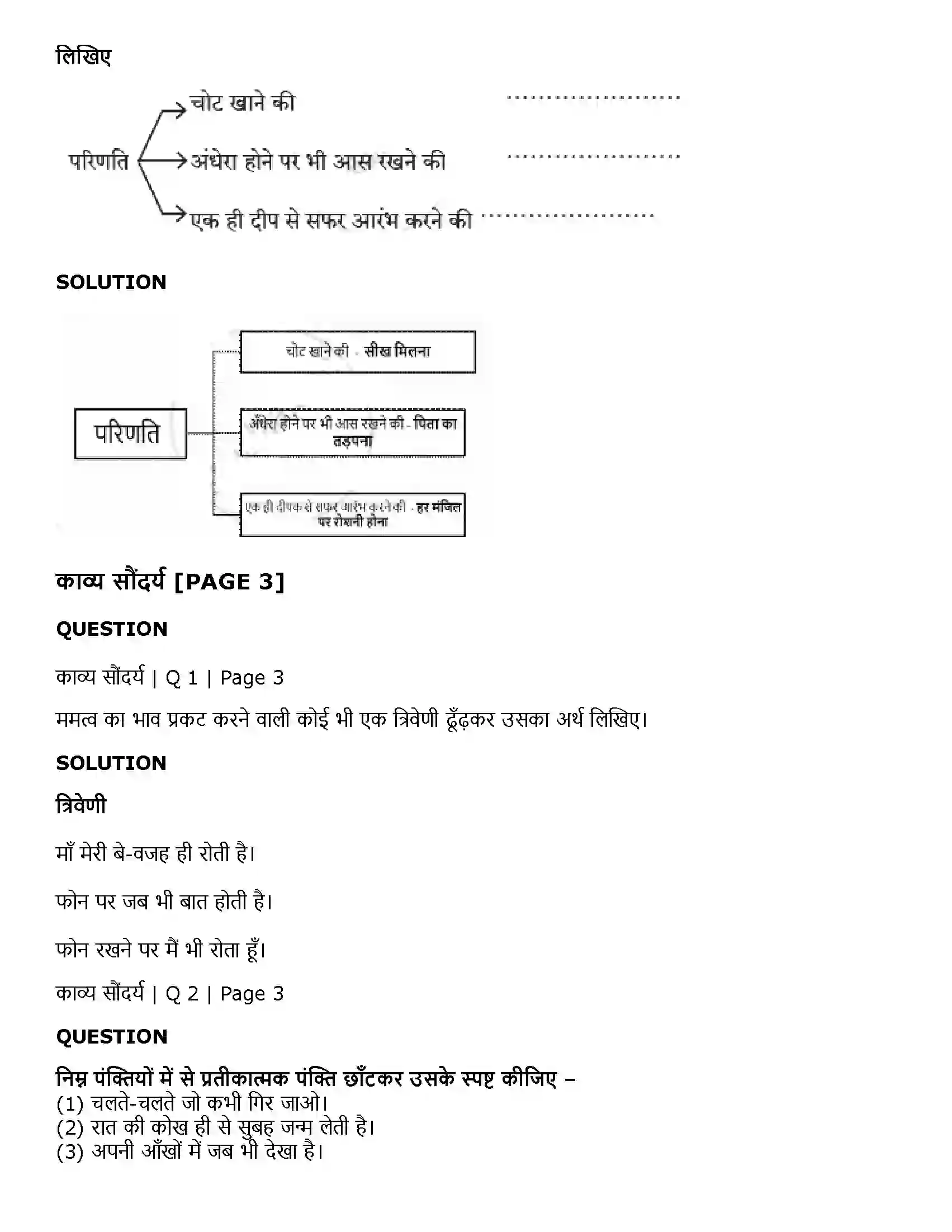 Maharashtra Board Class 11th Hindi प्रेरणा Solution 2