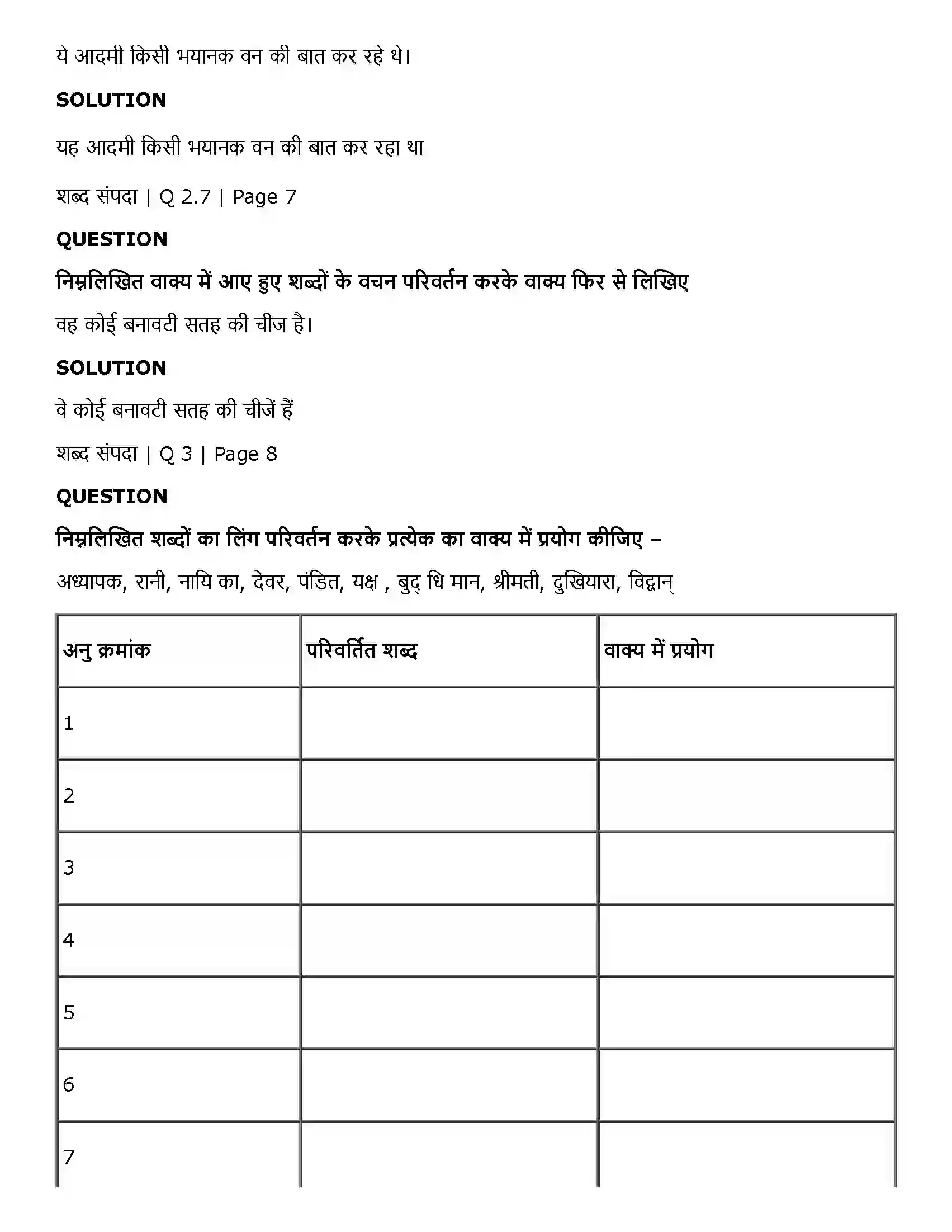 Maharashtra Board Class 11th Hindi लघुकथाएँ (उषा की दीपावली, मुस्कु राती चोट) Solution 4