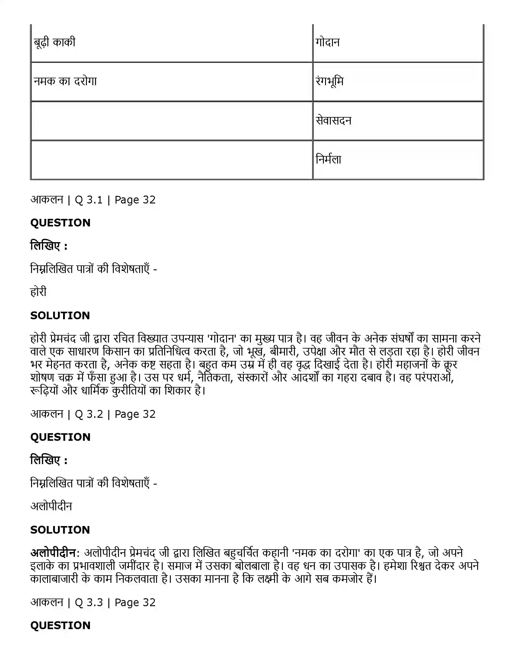 Maharashtra Board Class 11th Hindi कलम का सिपाही Solution 2