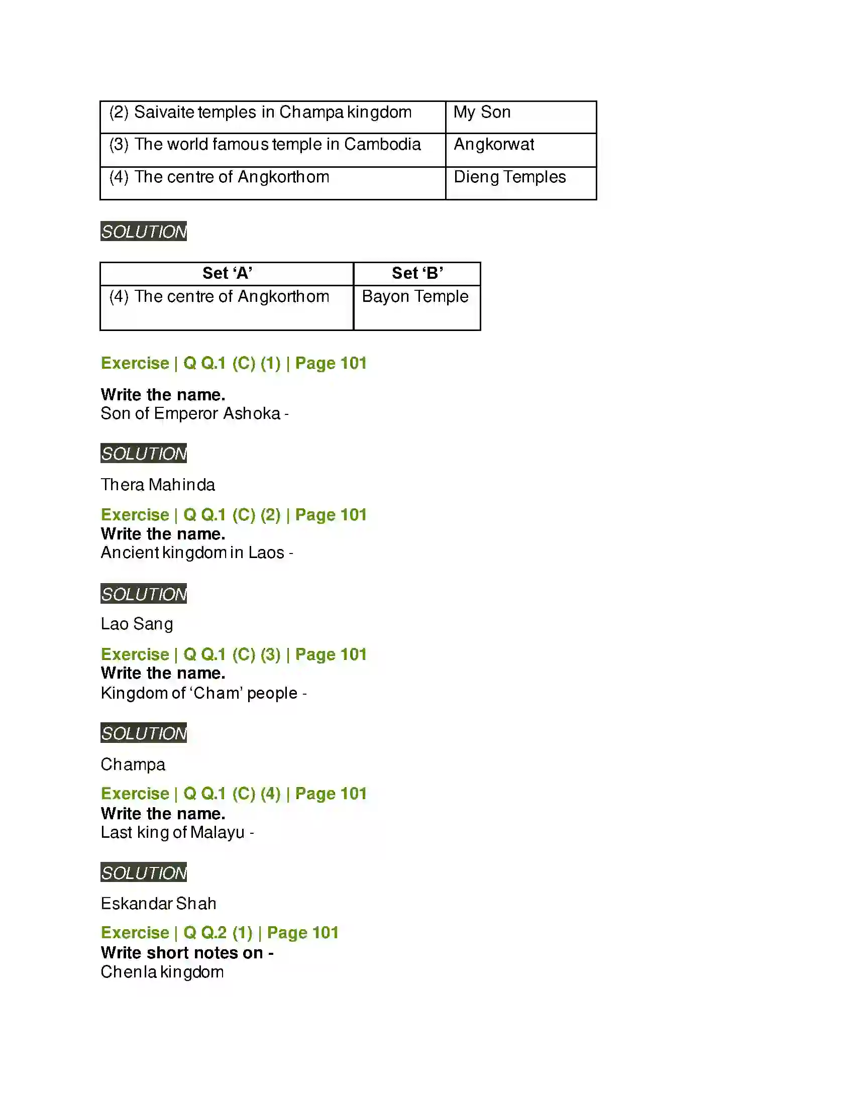 Maharashtra Board Class 11th History India, Shri Lanka and Southeast Asia Solution 2