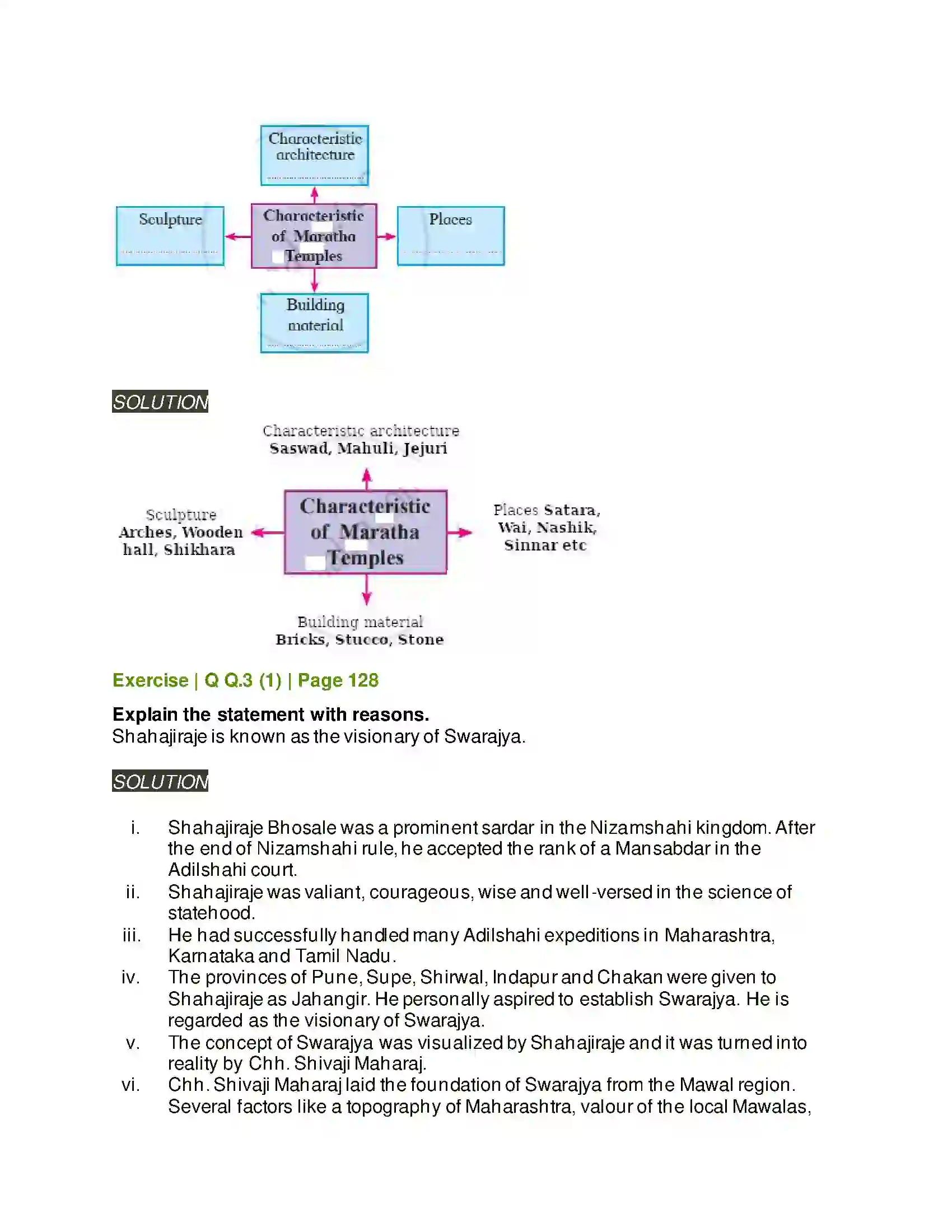 Maharashtra Board Class 11th History Swarajya to Empire (Maratha Period) Solution 3