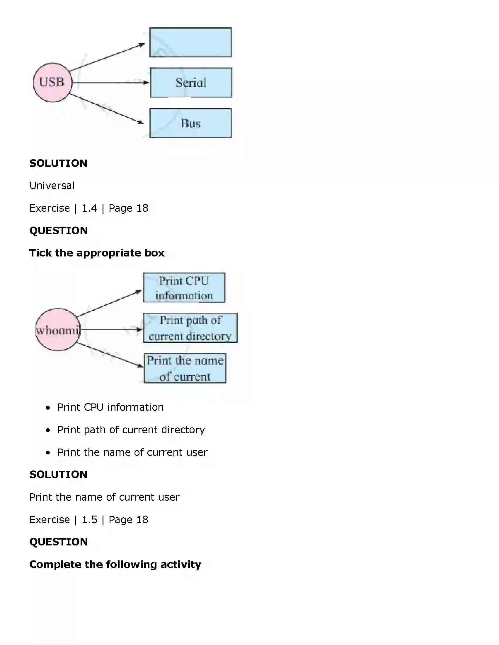 Maharashtra Board Class 11th Information Technology (IT) Basics of Information Technology Solution 2