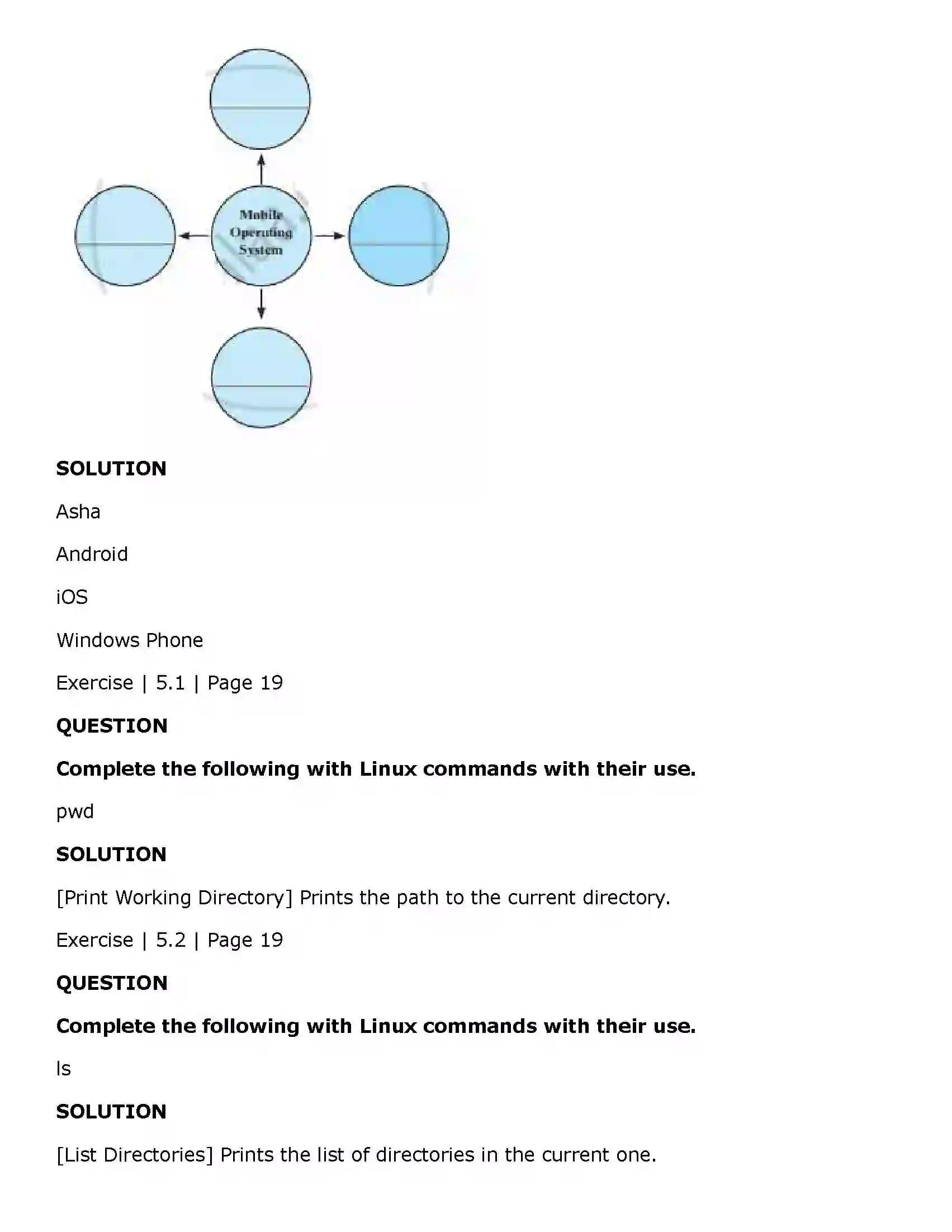 Maharashtra Board Class 11th Information Technology (IT) Basics of Information Technology Solution 6
