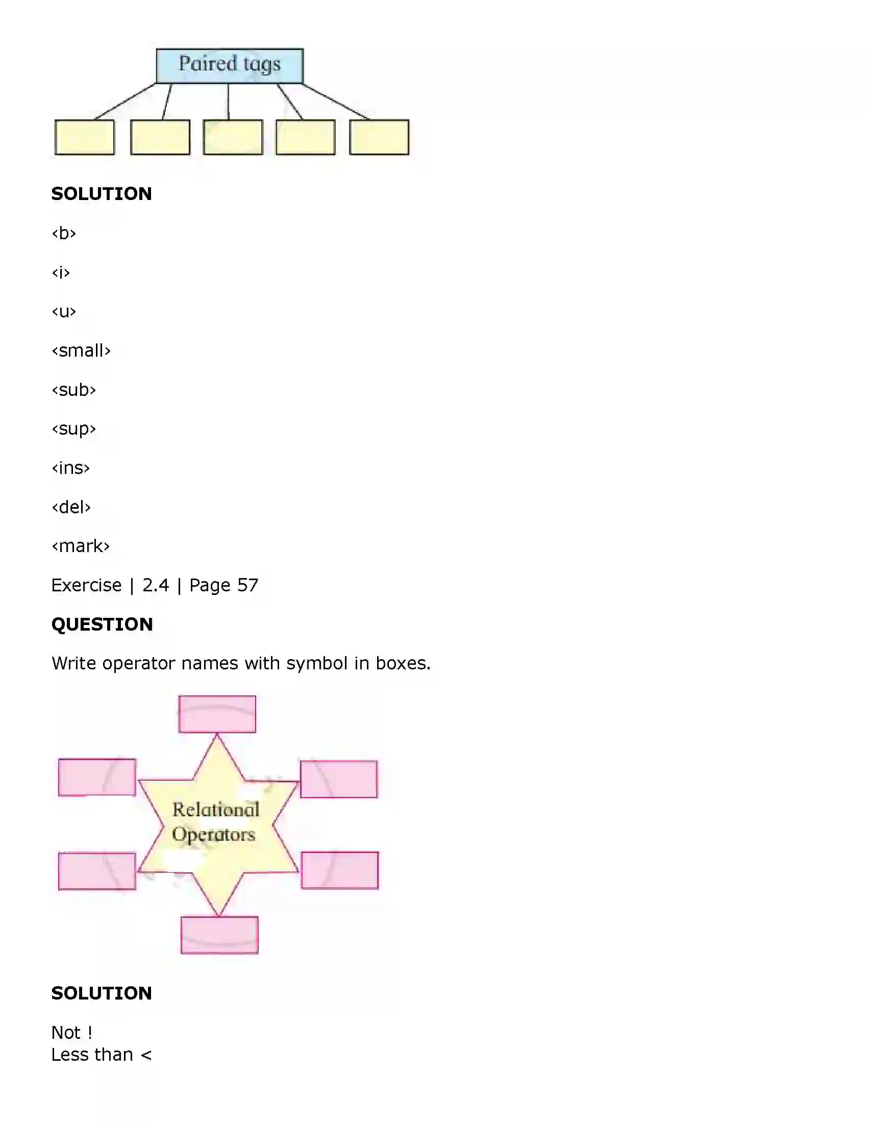 Maharashtra Board Class 11th Information Technology (IT) Impressive Web Designing Solution 5