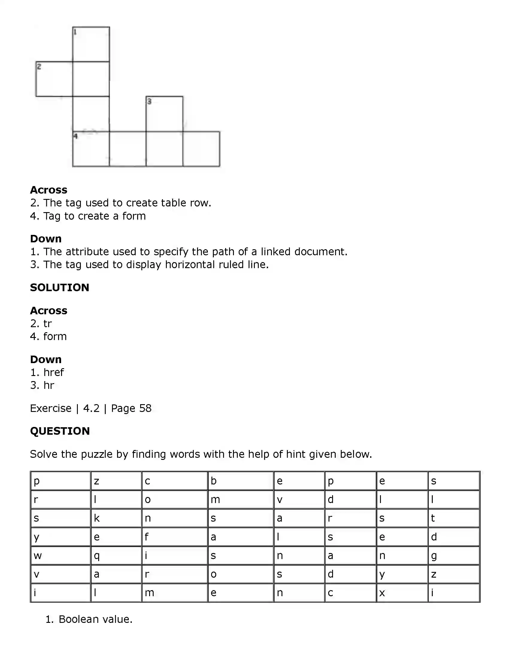 Maharashtra Board Class 11th Information Technology (IT) Impressive Web Designing Solution 7