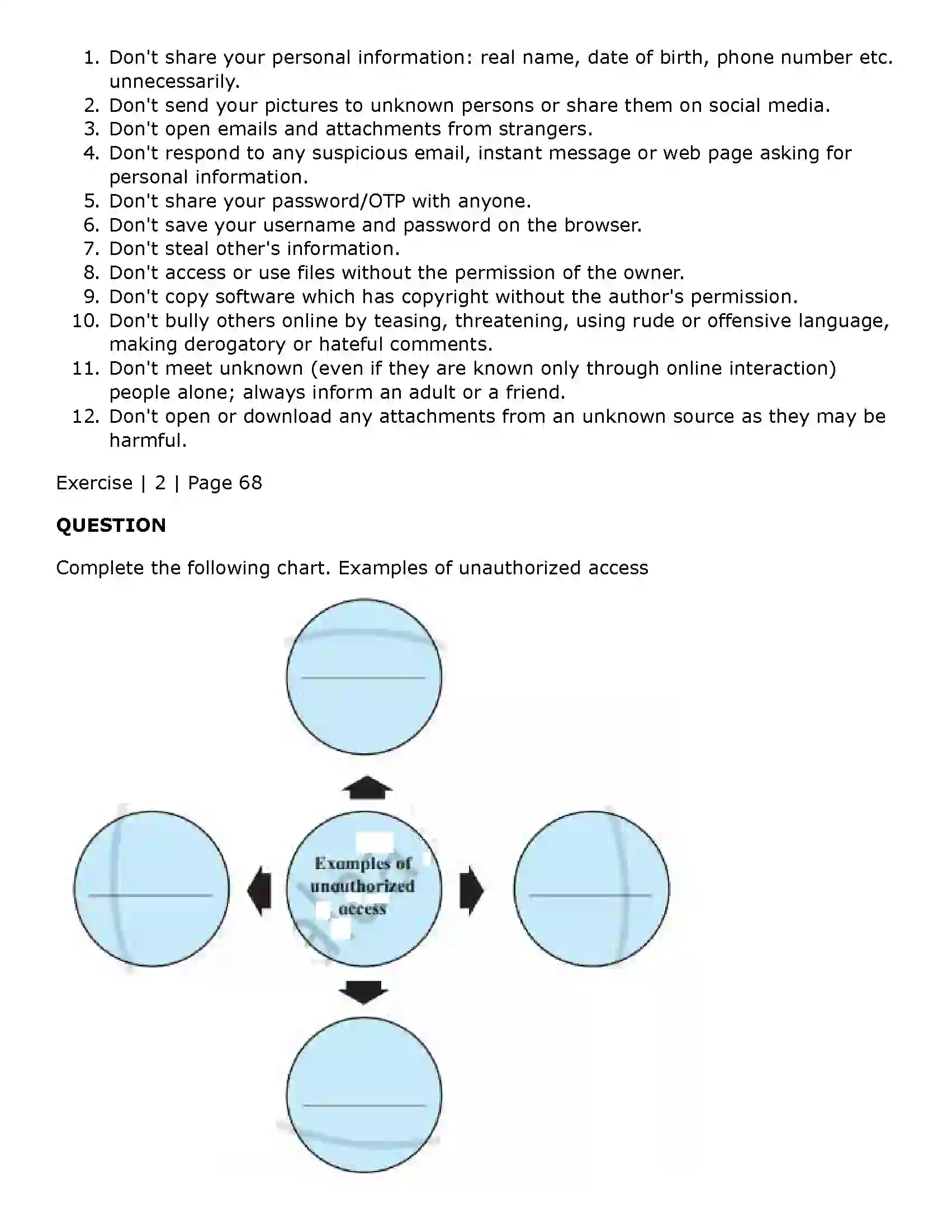Maharashtra Board Class 11th Information Technology (IT) Cyber Law Solution 2