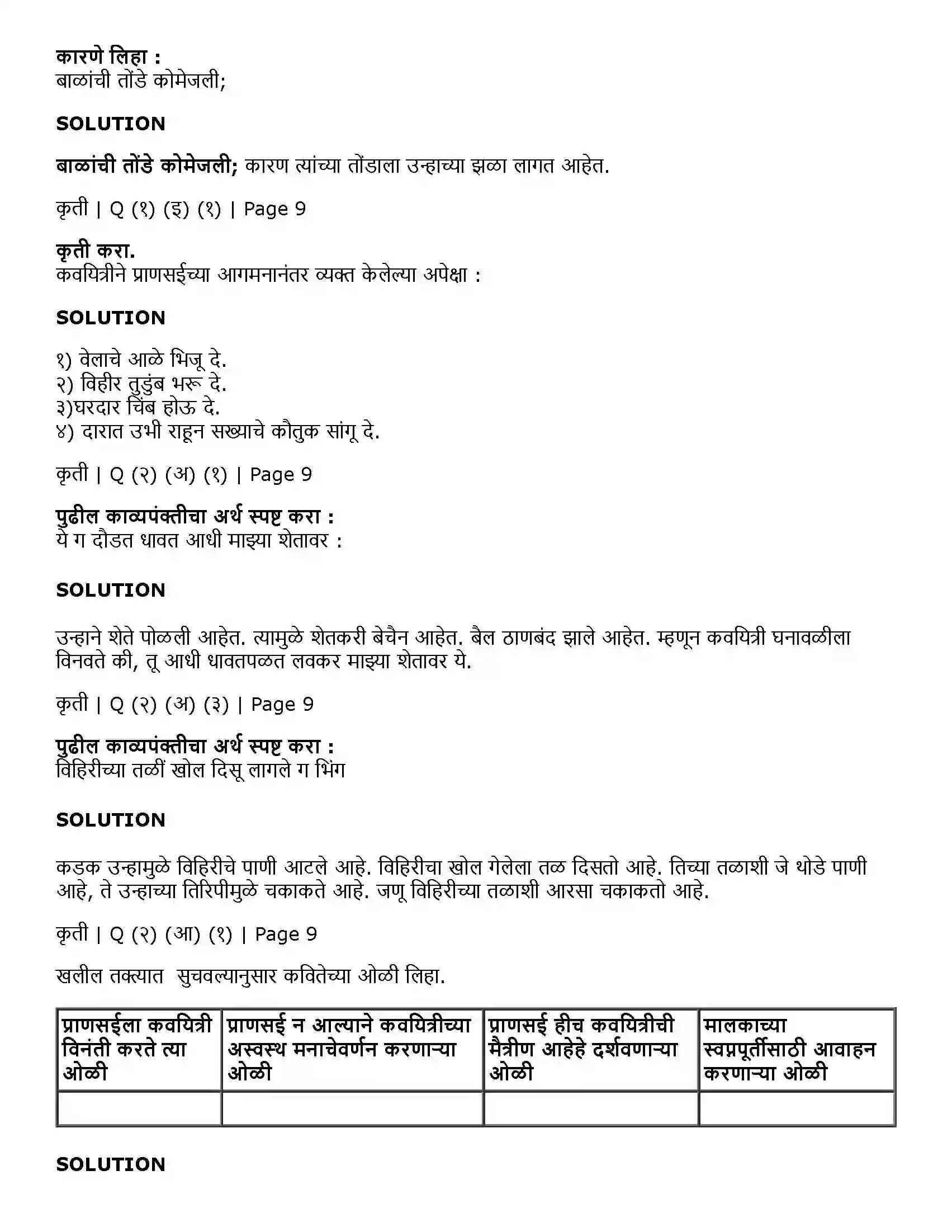 Maharashtra Board Class 11th Marathi 1.2 प्राणसई Solution 2