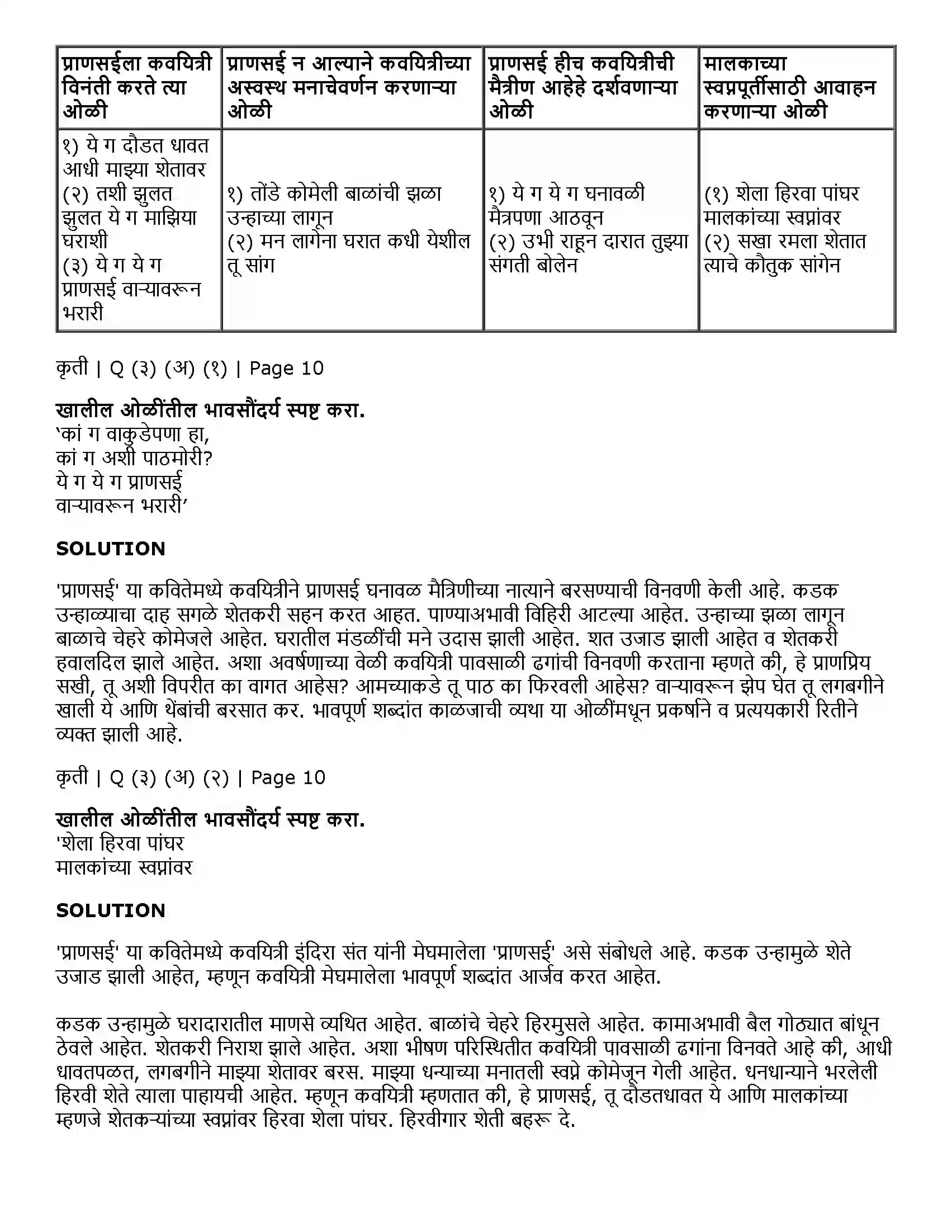 Maharashtra Board Class 11th Marathi 1.2 प्राणसई Solution 3