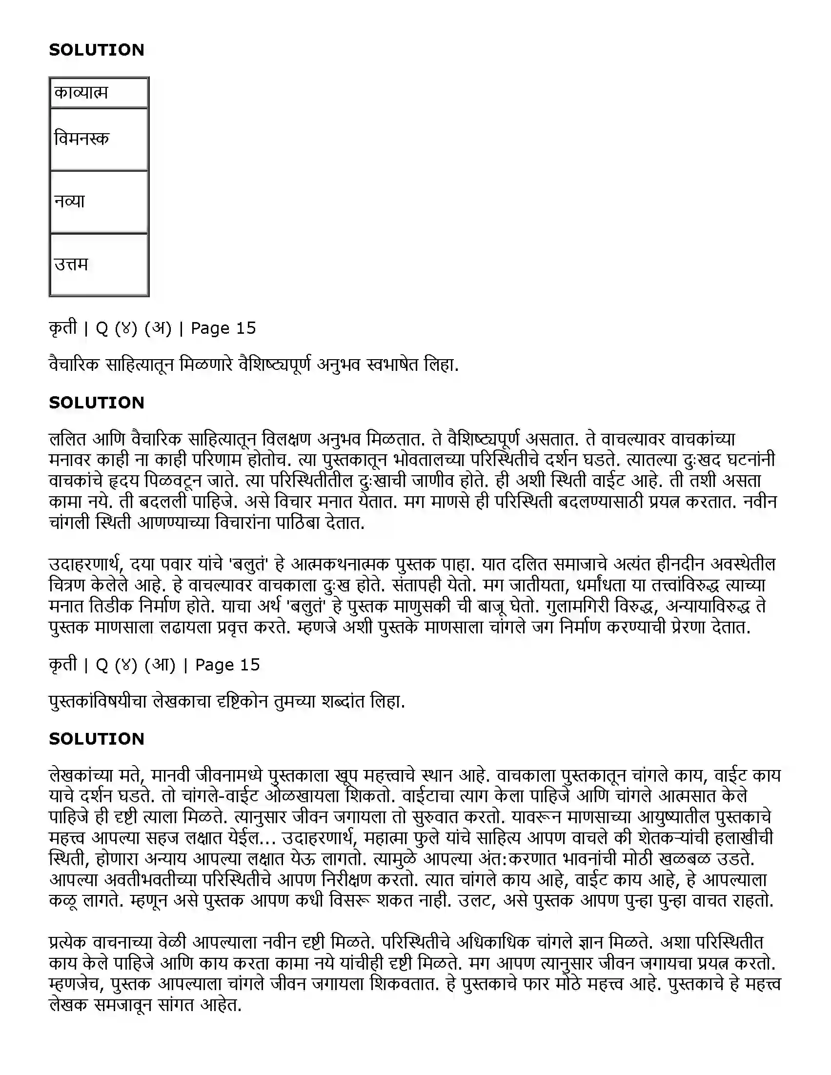 Maharashtra Board Class 11th Marathi 1.3 अशी पुस्तकं Solution 4