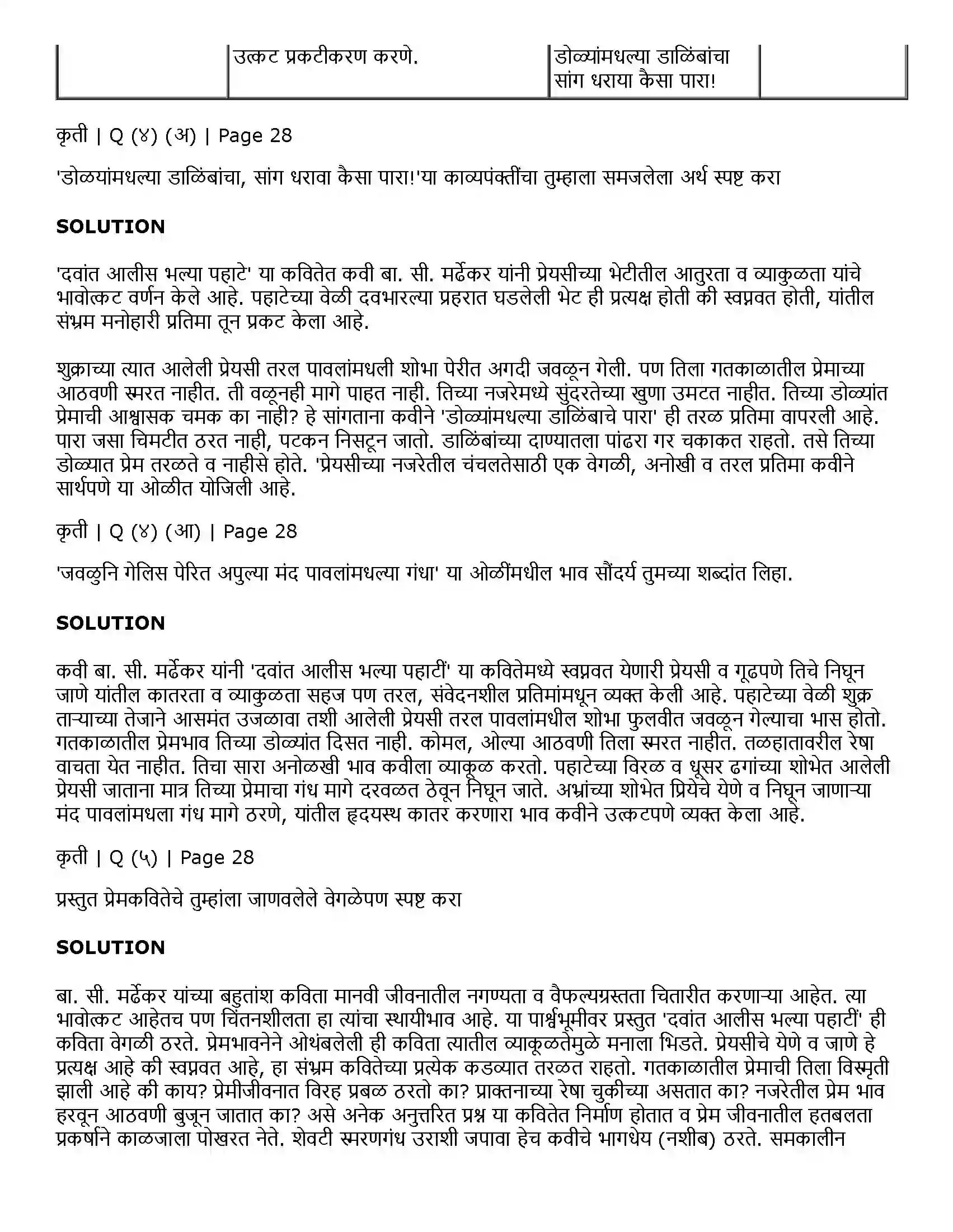 Maharashtra Board Class 11th Marathi 1.6 दवांत आलिस भल्या पहाटीं Solution 5