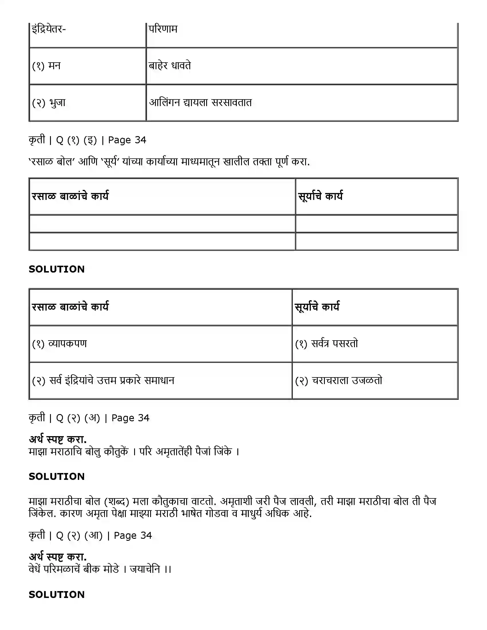 Maharashtra Board Class 11th Marathi 2.8 ऐसीं अक्षरें रसिके Solution 2