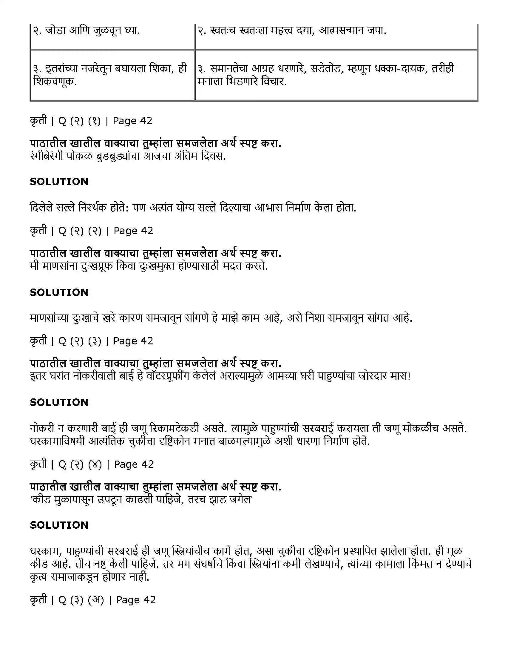Maharashtra Board Class 11th Marathi 2.9 वहिनींचा ‘सुसाट’ सल्ला Solution 3