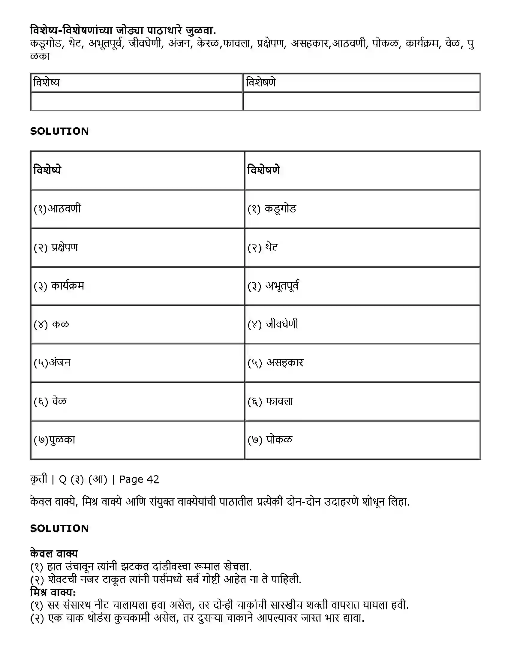 Maharashtra Board Class 11th Marathi 2.9 वहिनींचा ‘सुसाट’ सल्ला Solution 4