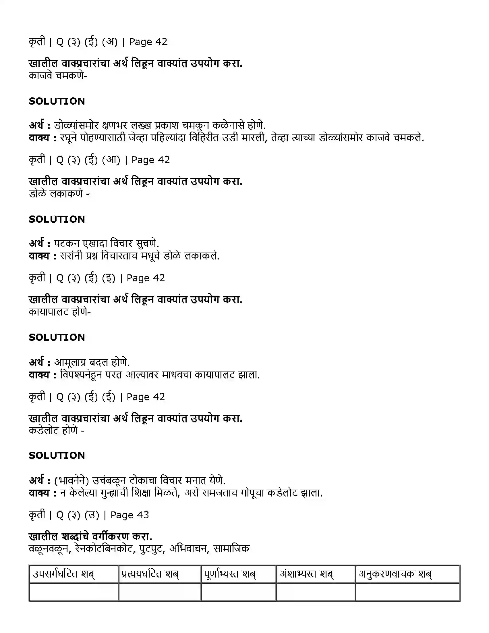 Maharashtra Board Class 11th Marathi 2.9 वहिनींचा ‘सुसाट’ सल्ला Solution 6