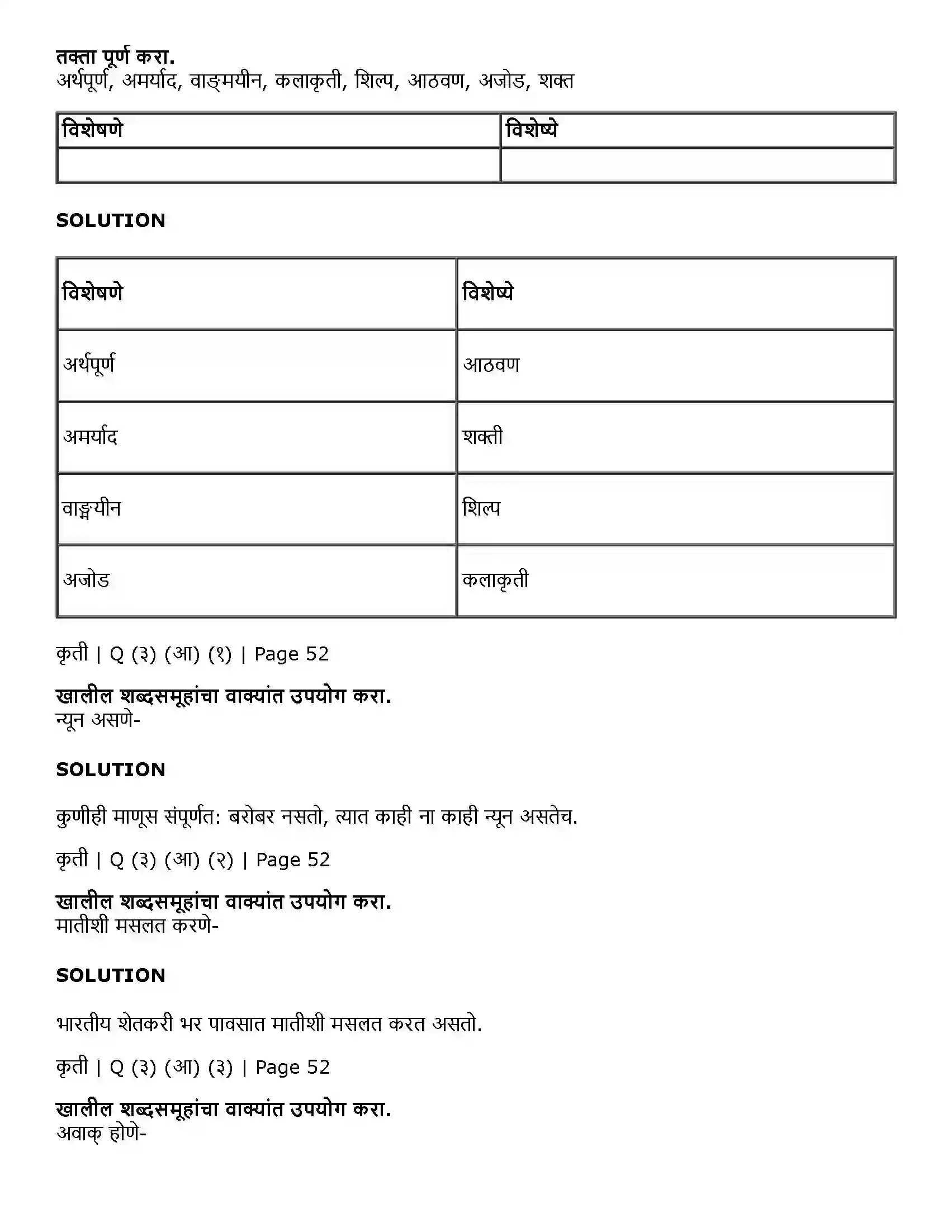 Maharashtra Board Class 11th Marathi 2.11 वाङ्‌मयीन लेण्याचा शिल्पकार Solution 4