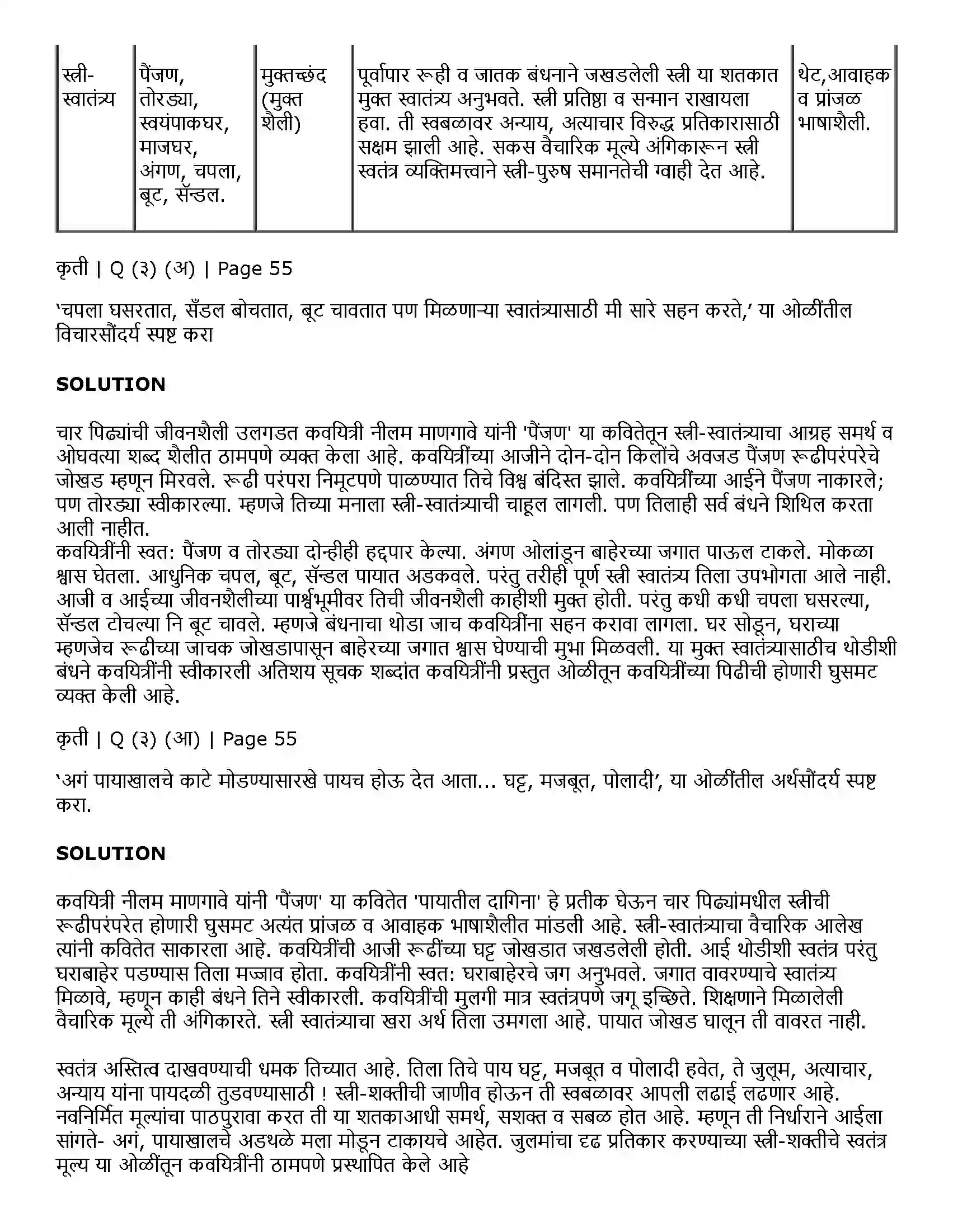 Maharashtra Board Class 11th Marathi 2.12 पैंजण Solution 4
