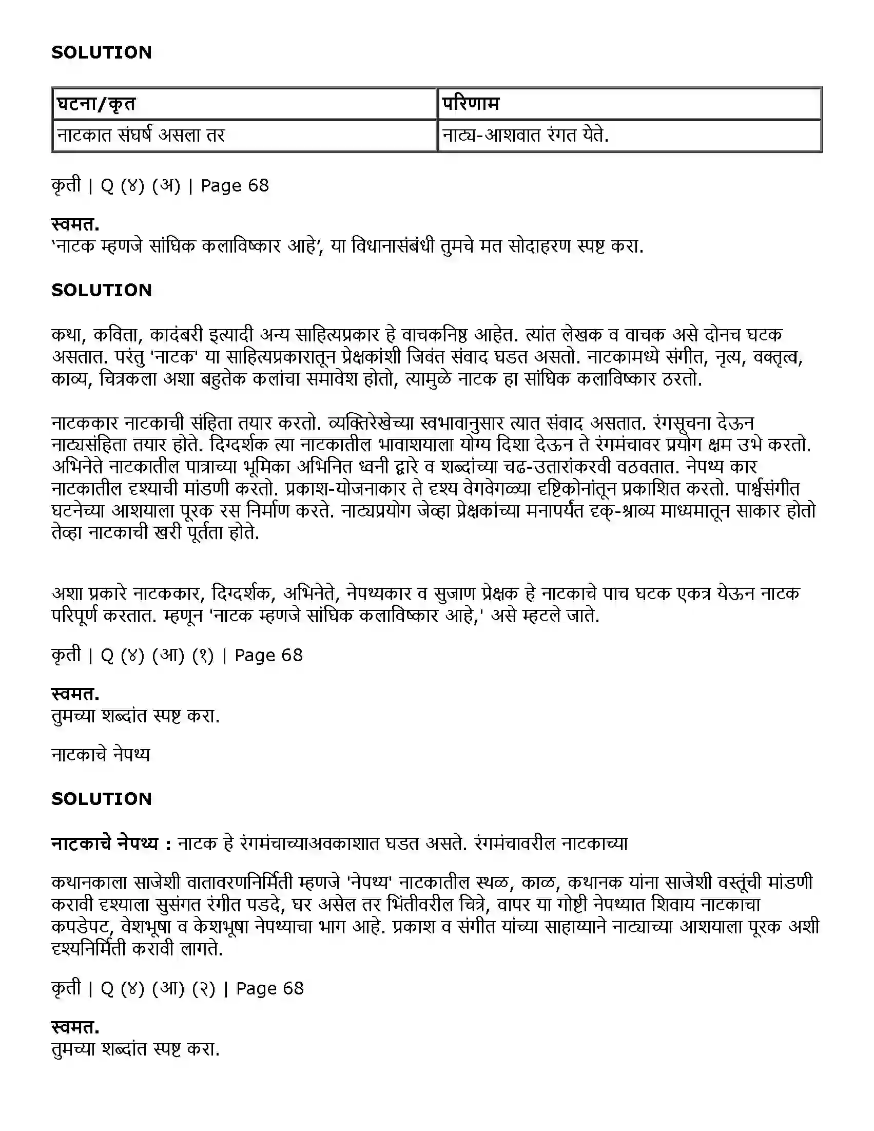 Maharashtra Board Class 11th Marathi नाटक- साहित्यप्रकार-परिचय Solution 6