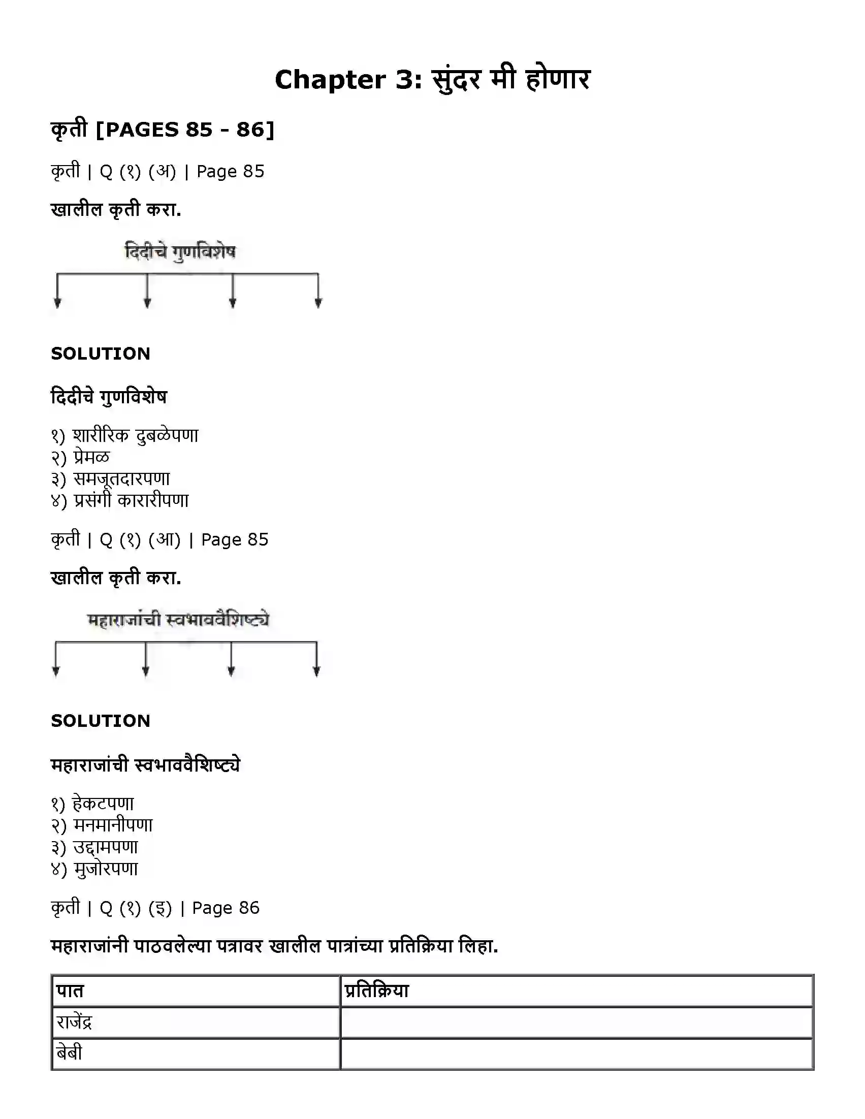 Maharashtra Board Class 11th Marathi 3.3 सुंदर मी होणार Solution 1