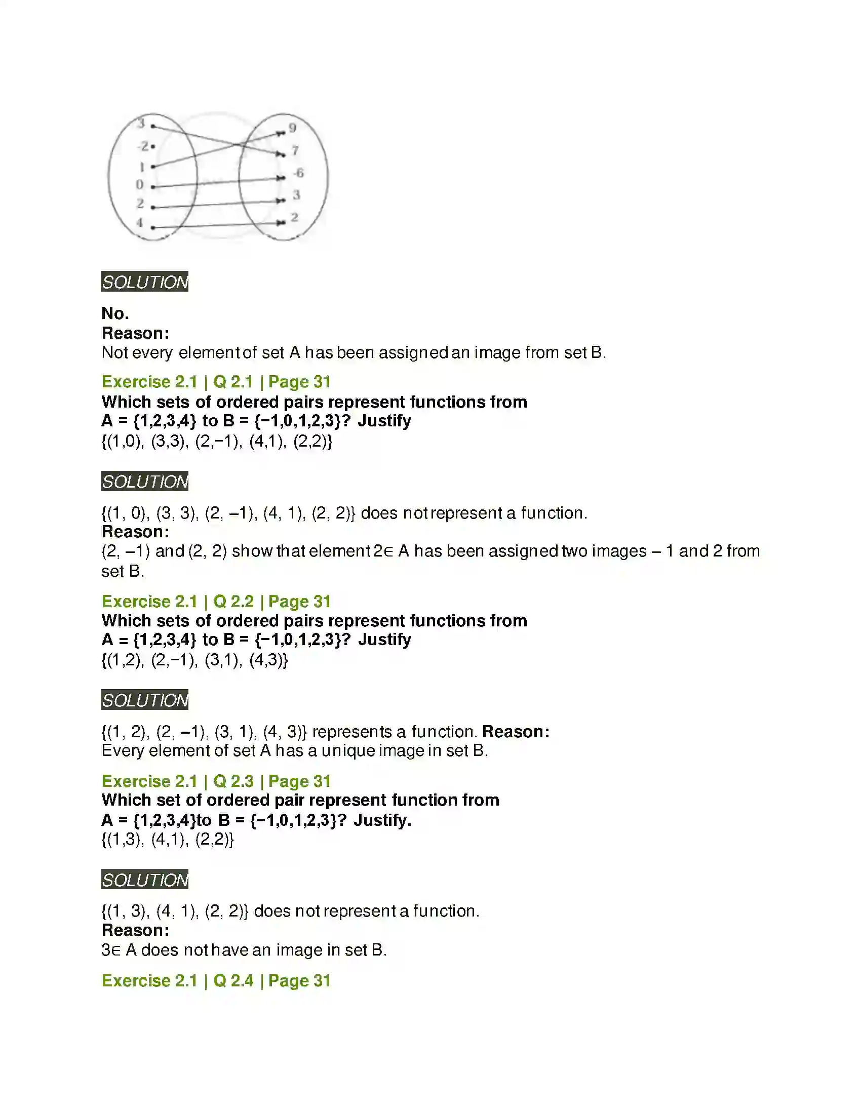 Maharashtra Board Class 11th Mathematics & Statistics - 1 Functions Solution 2