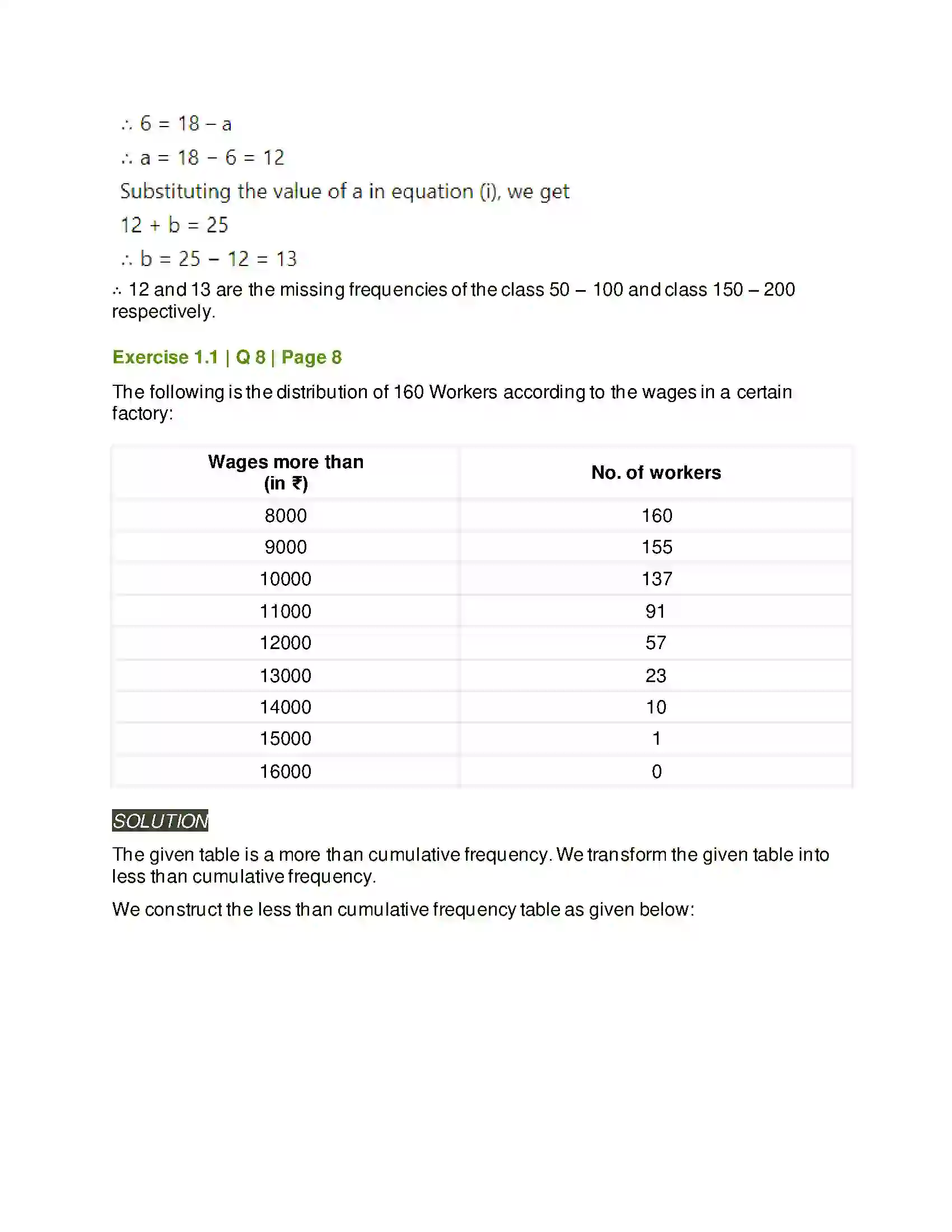 Maharashtra Board Class 11th Mathematics & Statistics - 2 Partition Values Solution 10
