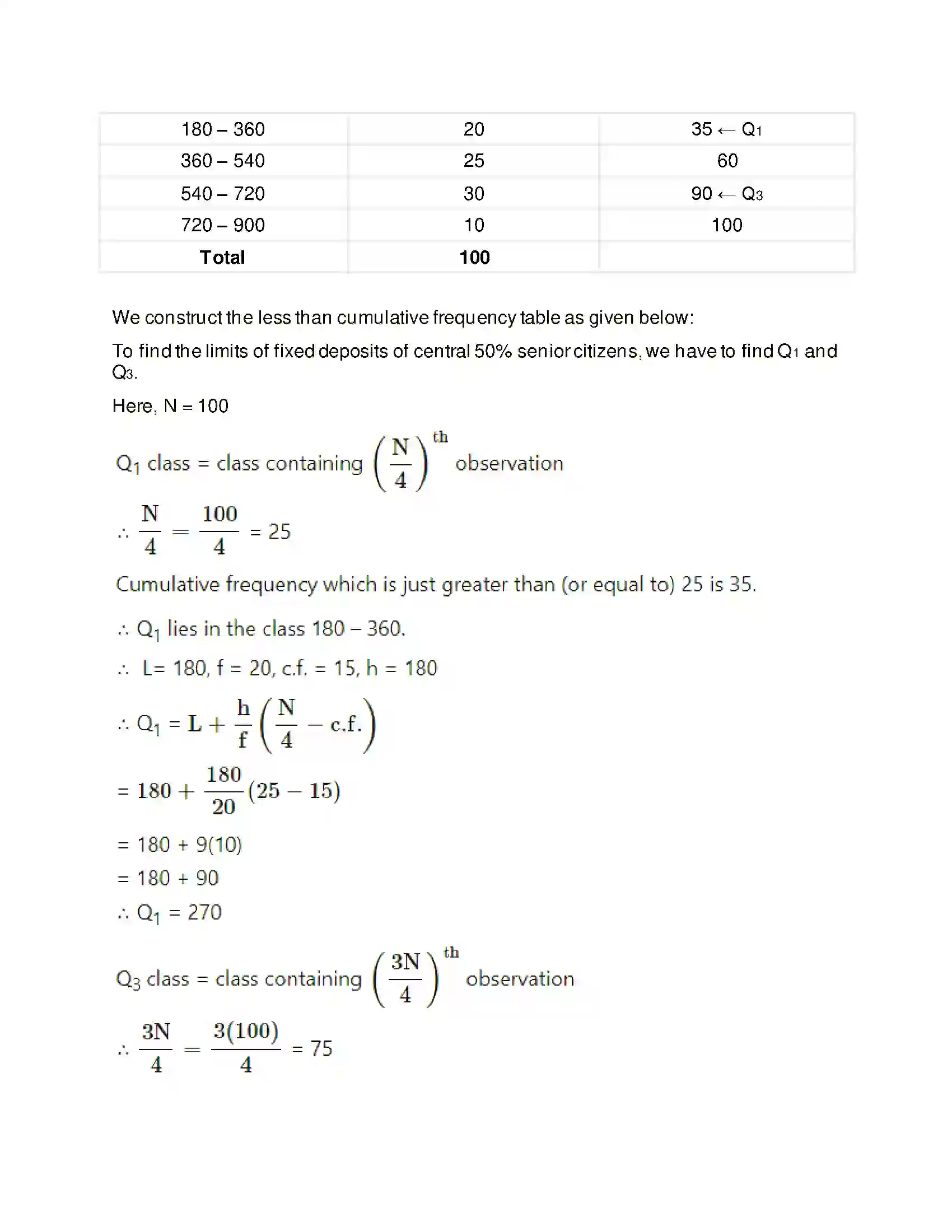 Maharashtra Board Class 11th Mathematics & Statistics - 2 Partition Values Solution 14