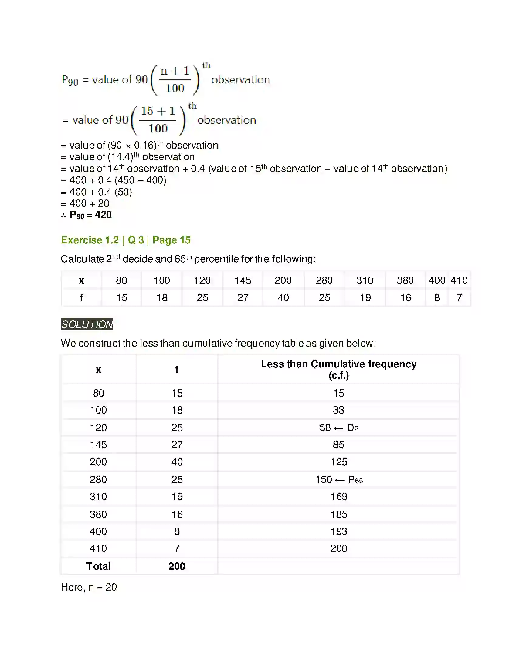 Maharashtra Board Class 11th Mathematics & Statistics - 2 Partition Values Solution 18