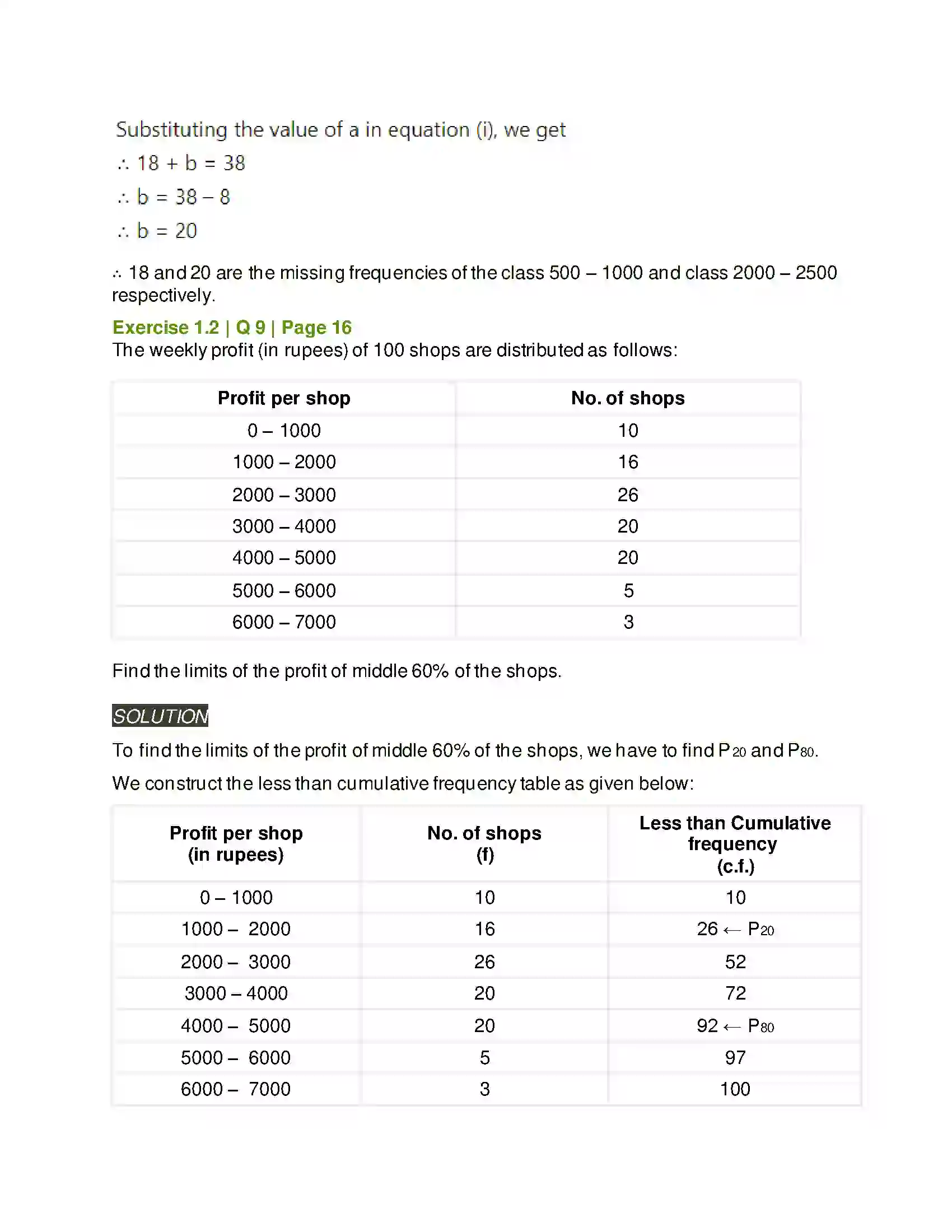 Maharashtra Board Class 11th Mathematics & Statistics - 2 Partition Values Solution 29