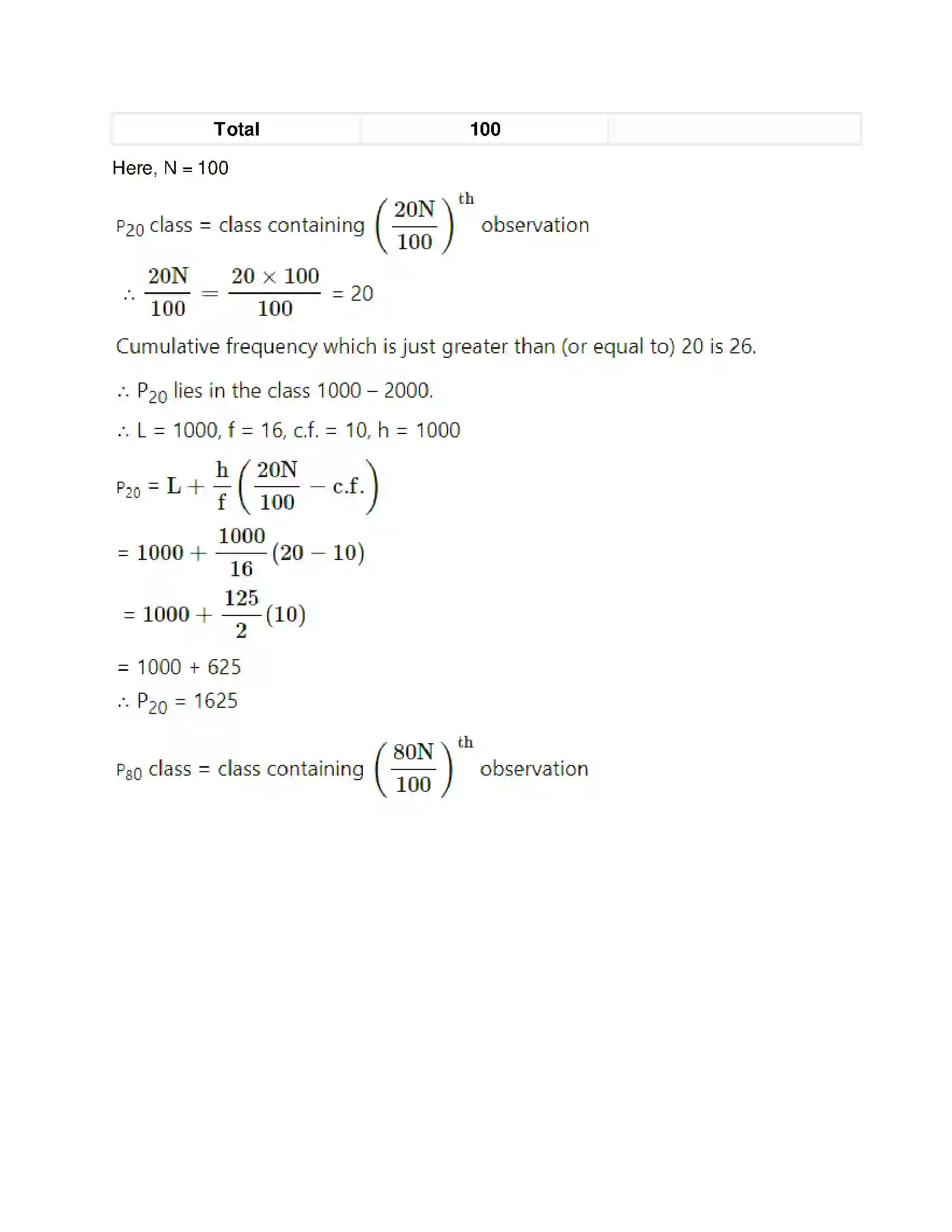 Maharashtra Board Class 11th Mathematics & Statistics - 2 Partition Values Solution 30