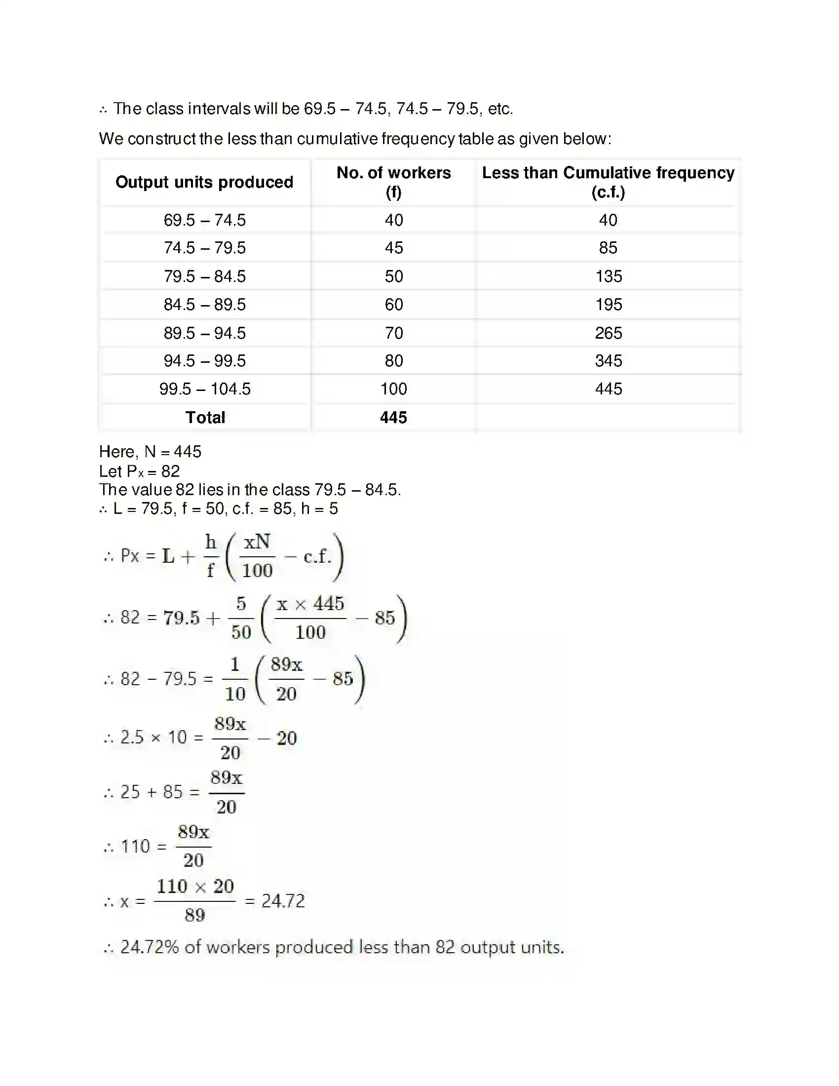 Maharashtra Board Class 11th Mathematics & Statistics - 2 Partition Values Solution 32