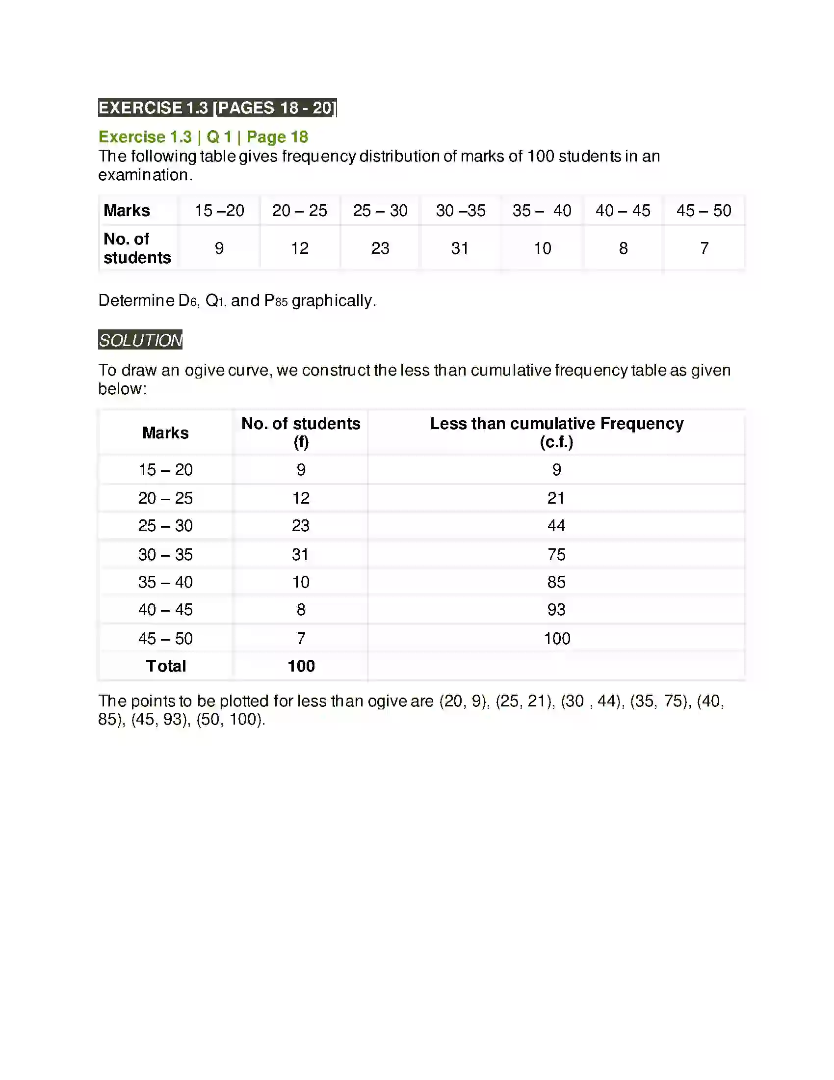 Maharashtra Board Class 11th Mathematics & Statistics - 2 Partition Values Solution 33