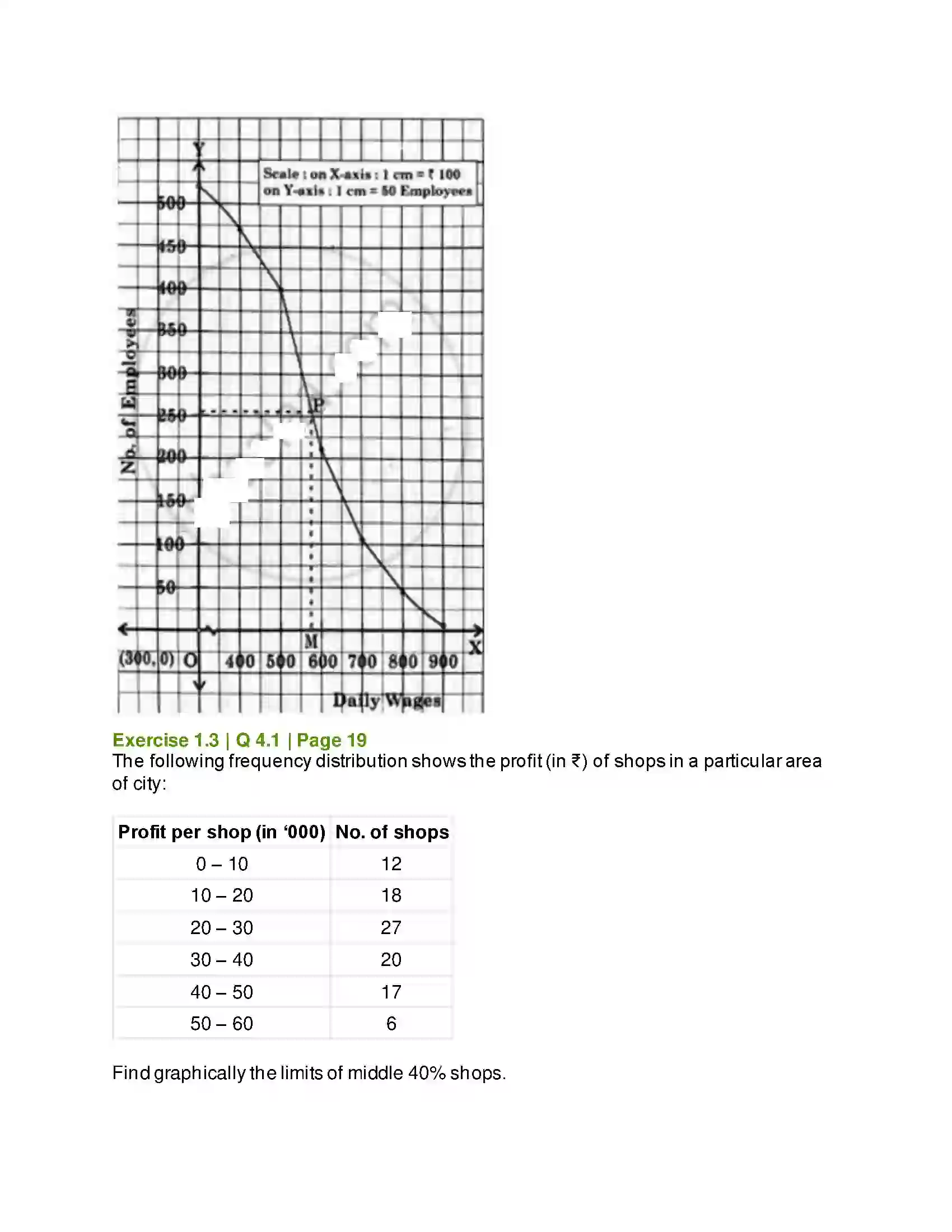 Maharashtra Board Class 11th Mathematics & Statistics - 2 Partition Values Solution 38