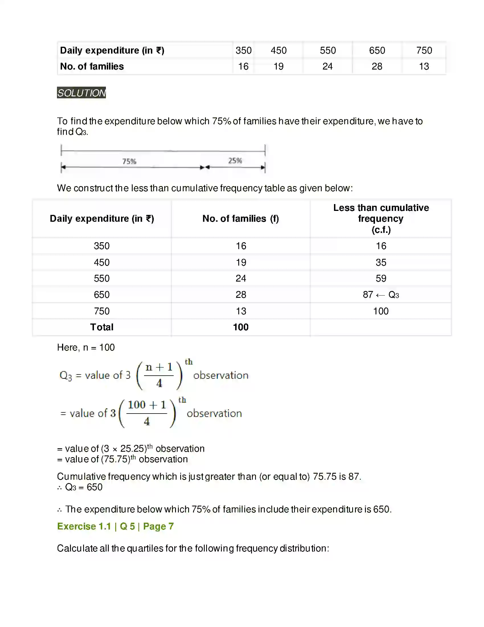 Maharashtra Board Class 11th Mathematics & Statistics - 2 Partition Values Solution 4