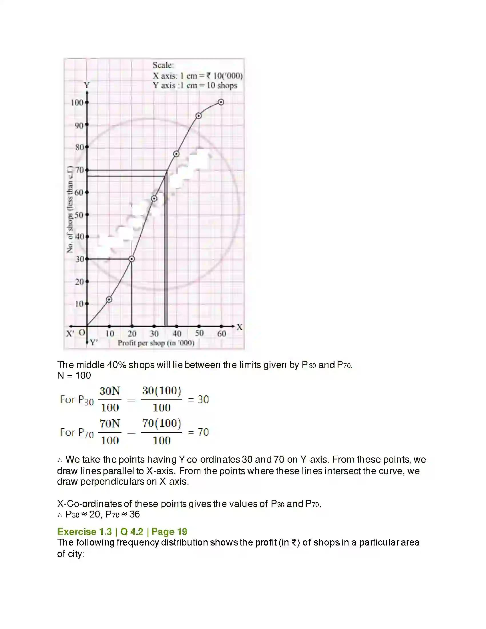 Maharashtra Board Class 11th Mathematics & Statistics - 2 Partition Values Solution 40