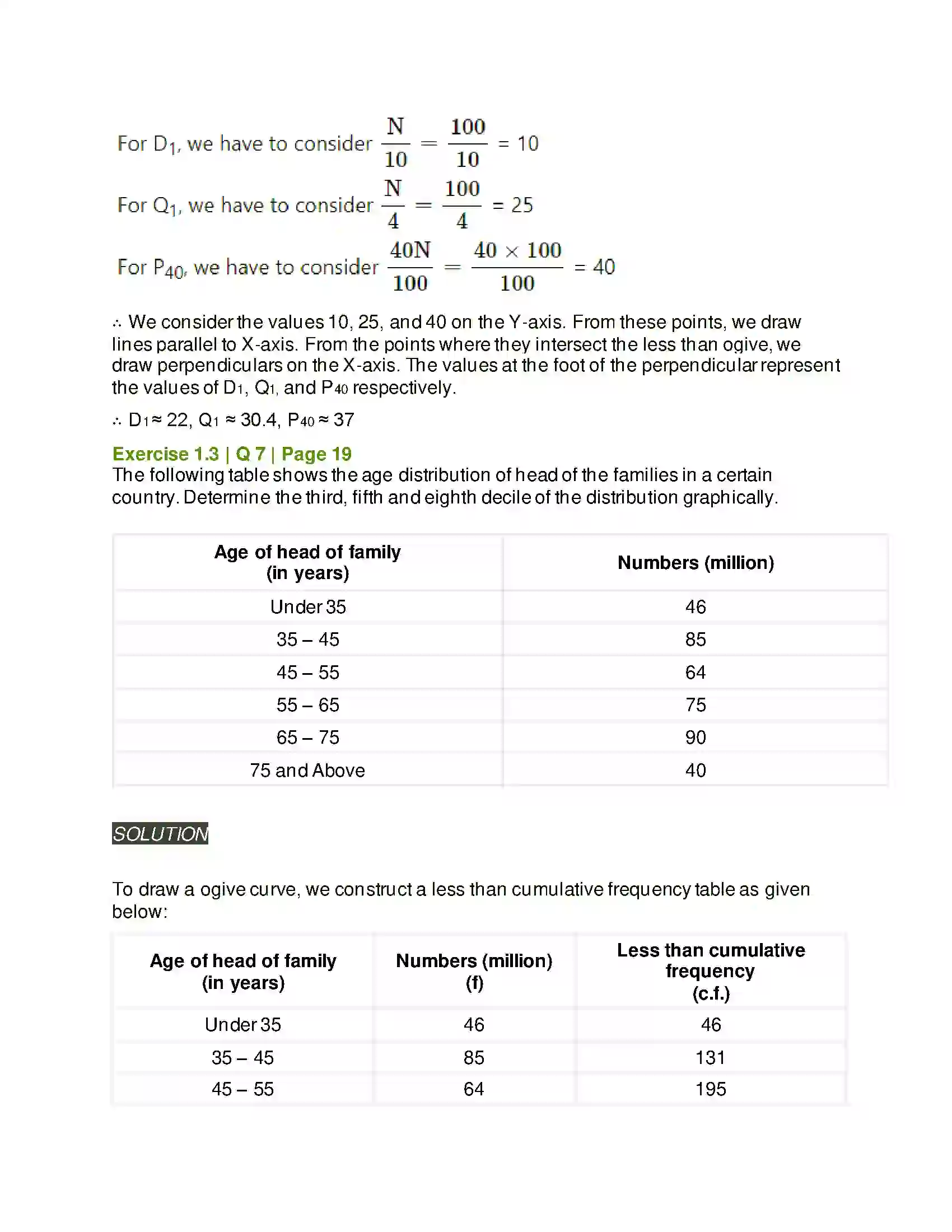 Maharashtra Board Class 11th Mathematics & Statistics - 2 Partition Values Solution 45