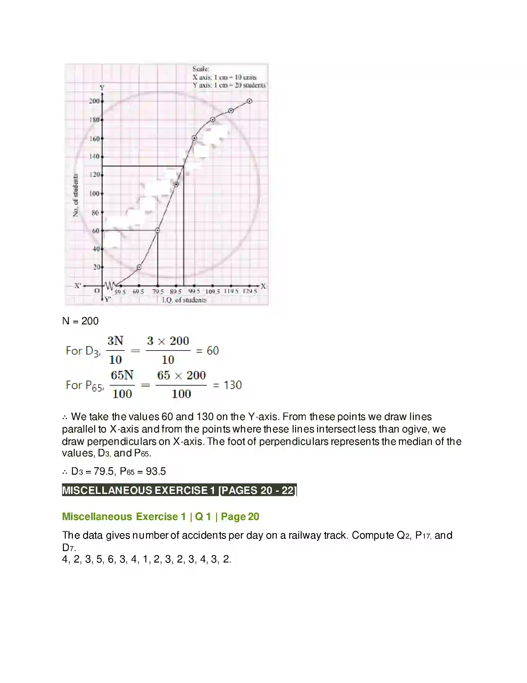 Maharashtra Board Class 11th Mathematics & Statistics - 2 Partition Values Solution 51